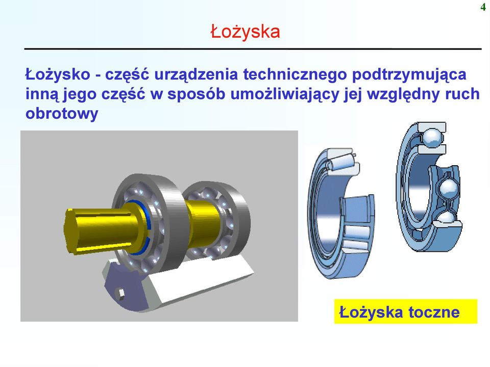 podtrzymująca inną jego część w