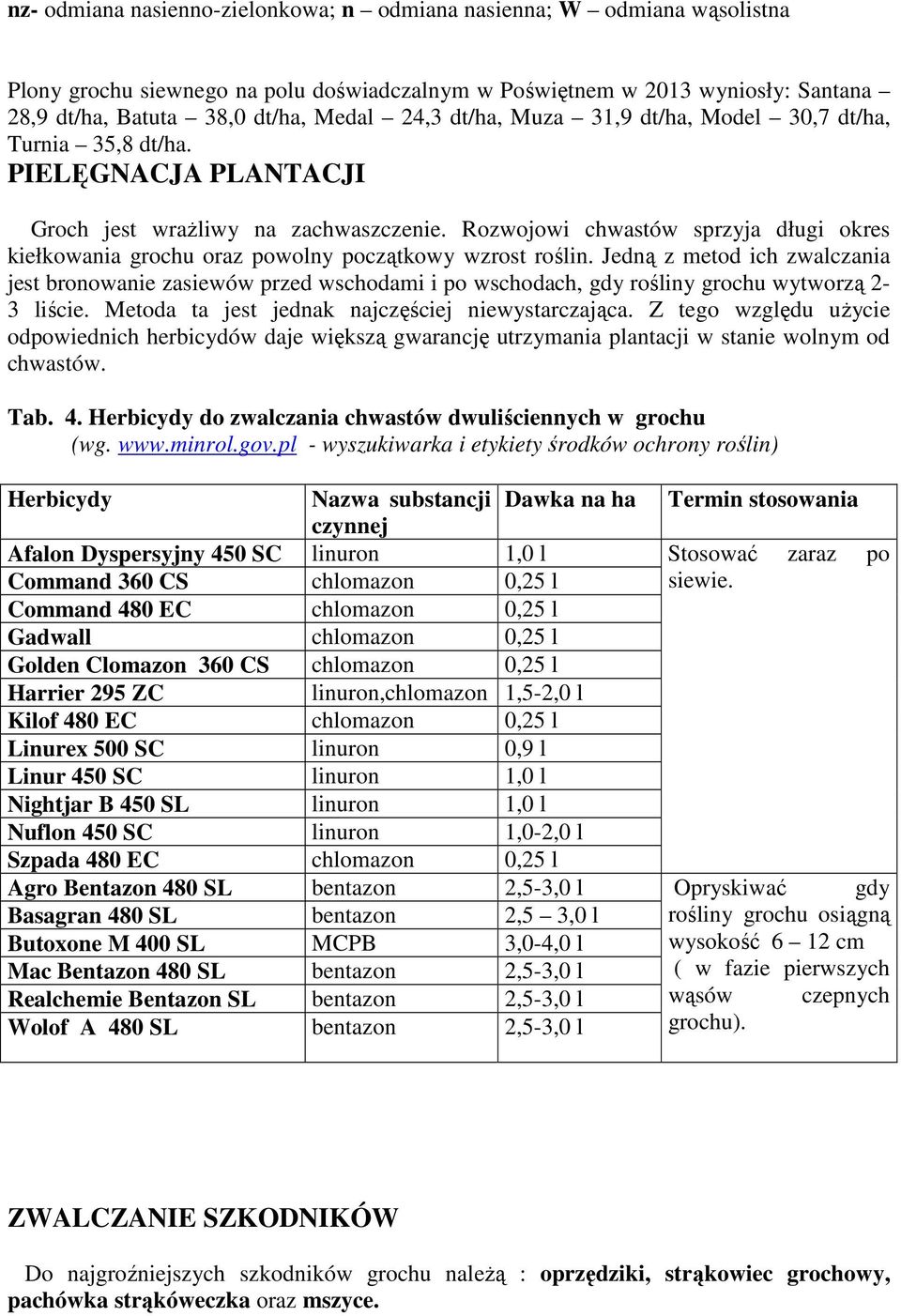 Rozwojowi chwastów sprzyja długi okres kiełkowania grochu oraz powolny początkowy wzrost roślin.