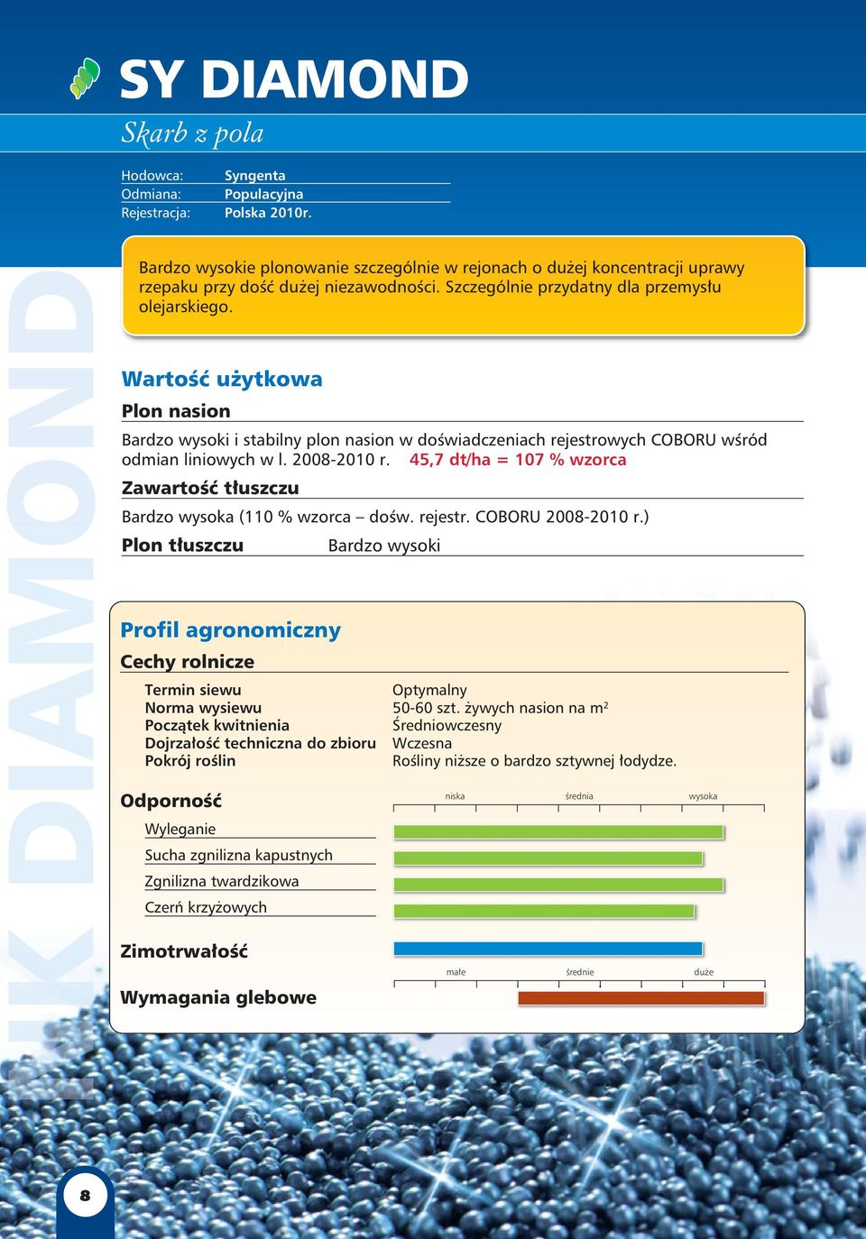 Wartość użytkowa Plon na sion Bardzo wysoki i stabilny plon nasion w doświadczeniach rejestrowych COBORU wśród odmian liniowych w l. 2008-2010 r.