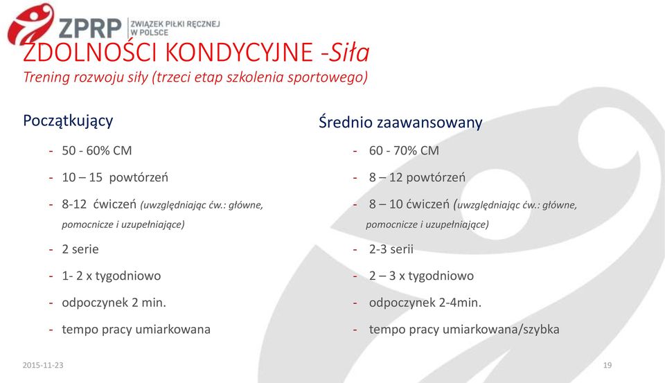 : główne, pomocnicze i uzupełniające) - 2 serie - 1-2 x tygodniowo - odpoczynek 2 min.