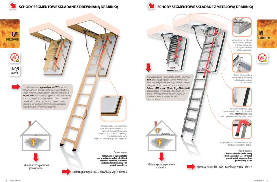 doskonale nadają się do montażu w miejscach, w których w myśl przepisów prawa budowlanego konieczny jest montaż tego typu schodów.