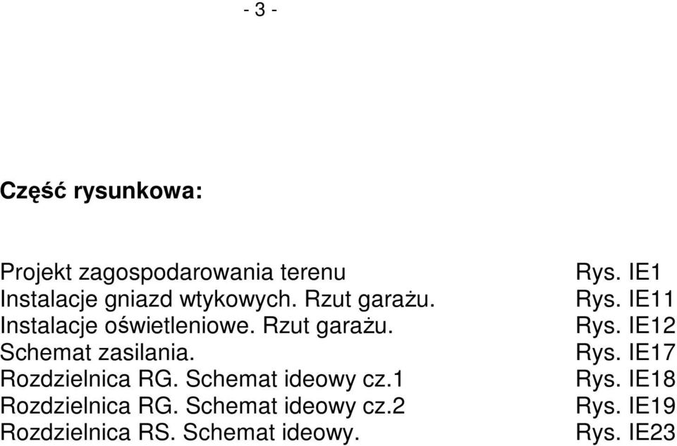 Rozdzielnica RG. Schemat ideowy cz.1 Rozdzielnica RG. Schemat ideowy cz.2 Rozdzielnica RS.