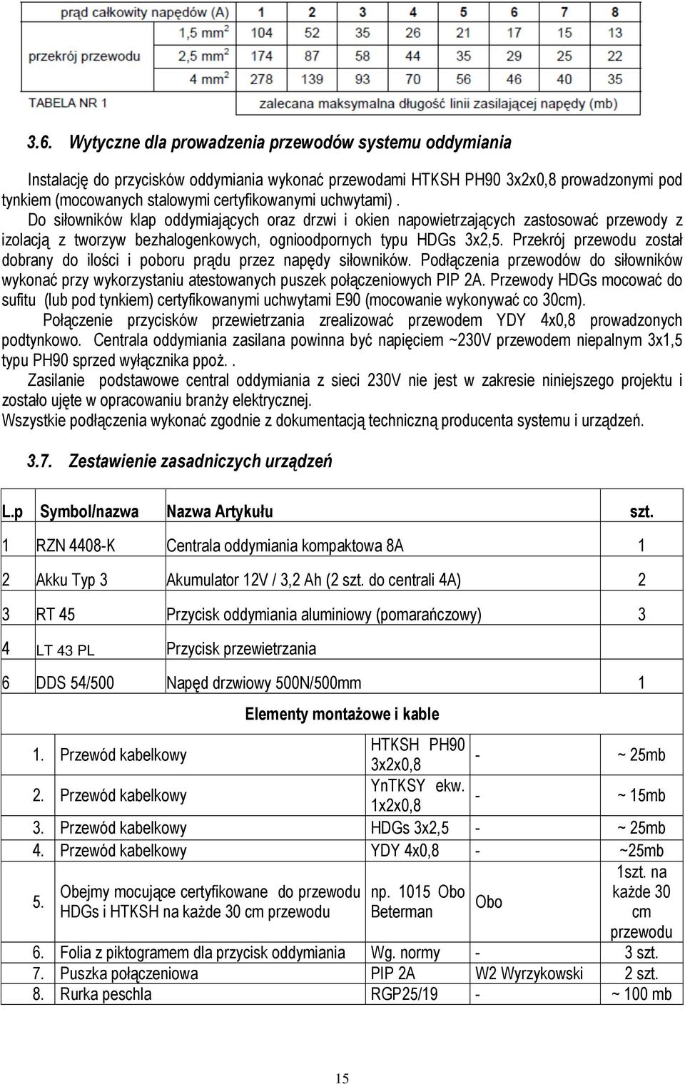 Przekrój przewodu został dobrany do ilości i poboru prądu przez napędy siłowników. Podłączenia przewodów do siłowników wykonać przy wykorzystaniu atestowanych puszek połączeniowych PIP 2A.