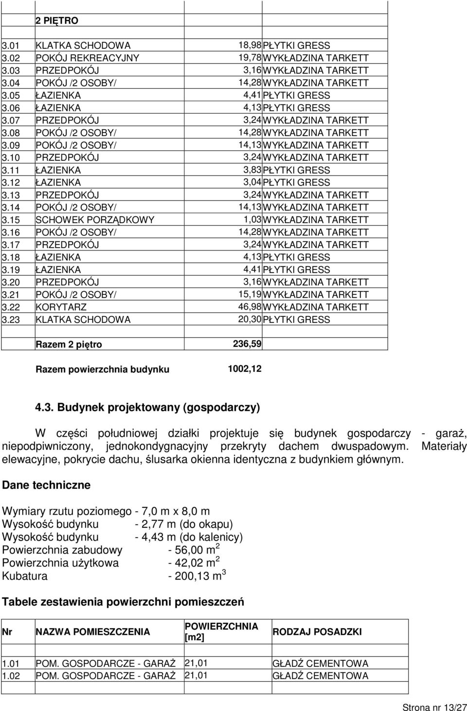 0 PRZEDPOKÓJ 3,24WYKŁADZINA TARKETT 3. ŁAZIENKA 3,83PŁYTKI GRESS 3.2 ŁAZIENKA 3,04PŁYTKI GRESS 3.3 PRZEDPOKÓJ 3,24WYKŁADZINA TARKETT 3.4 POKÓJ /2 OSOBY/ 4,3WYKŁADZINA TARKETT 3.