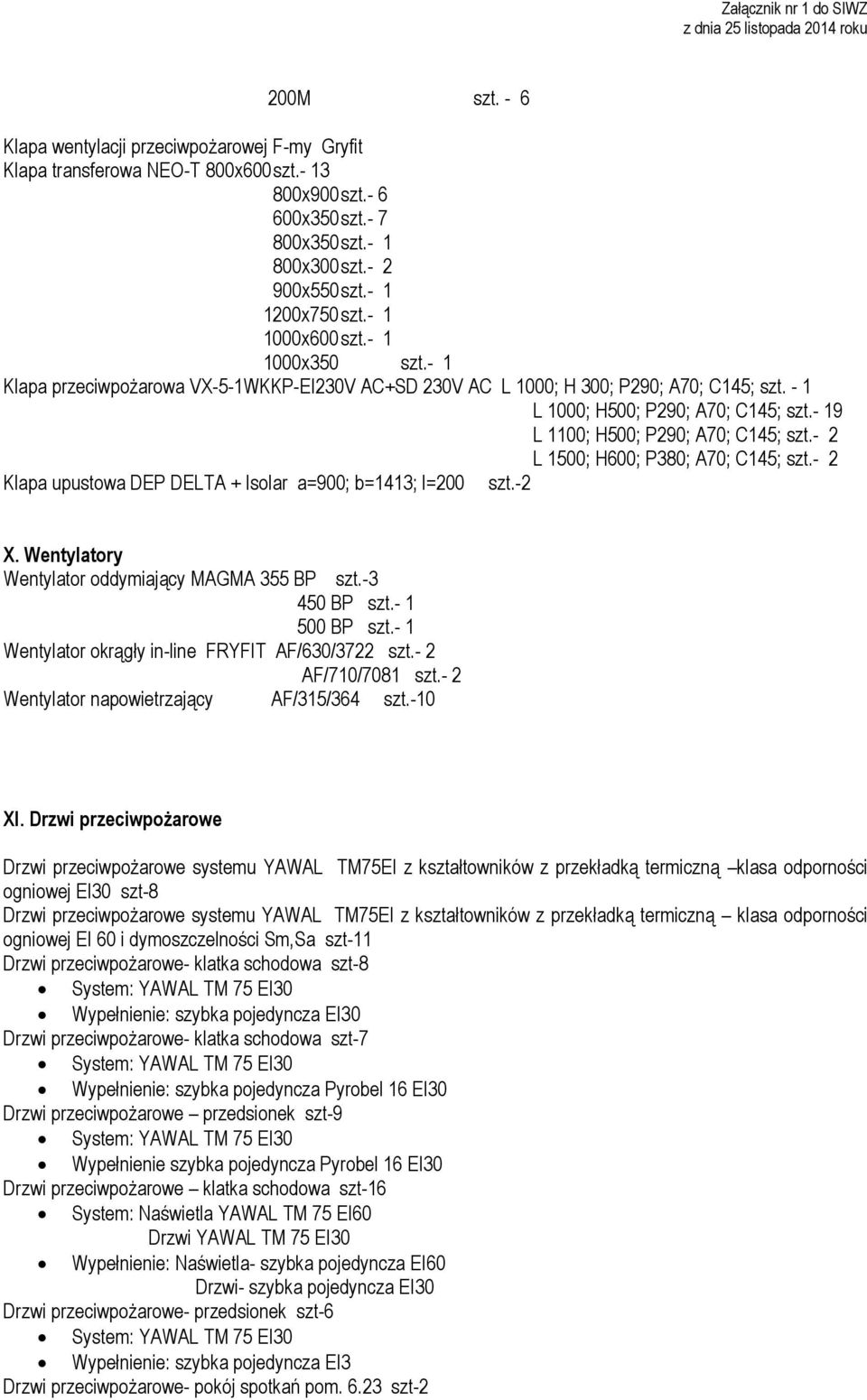 - 19 L 1100; H500; P290; A70; C145; szt.- 2 L 1500; H600; P380; A70; C145; szt.- 2 Klapa upustowa DEP DELTA + Isolar a=900; b=1413; l=200 szt.-2 X. Wentylatory Wentylator oddymiający MAGMA 355 BP szt.