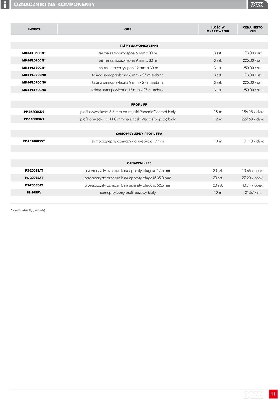 173,00 / szt. MK8-PL090CN8 taśma samoprzylepna 9 mm x 27 m srebrna 3 szt. 225,00 / szt. MK8-PL0CN8 taśma samoprzylepna mm x 27 m srebrna 3 szt. 250,00 / szt.