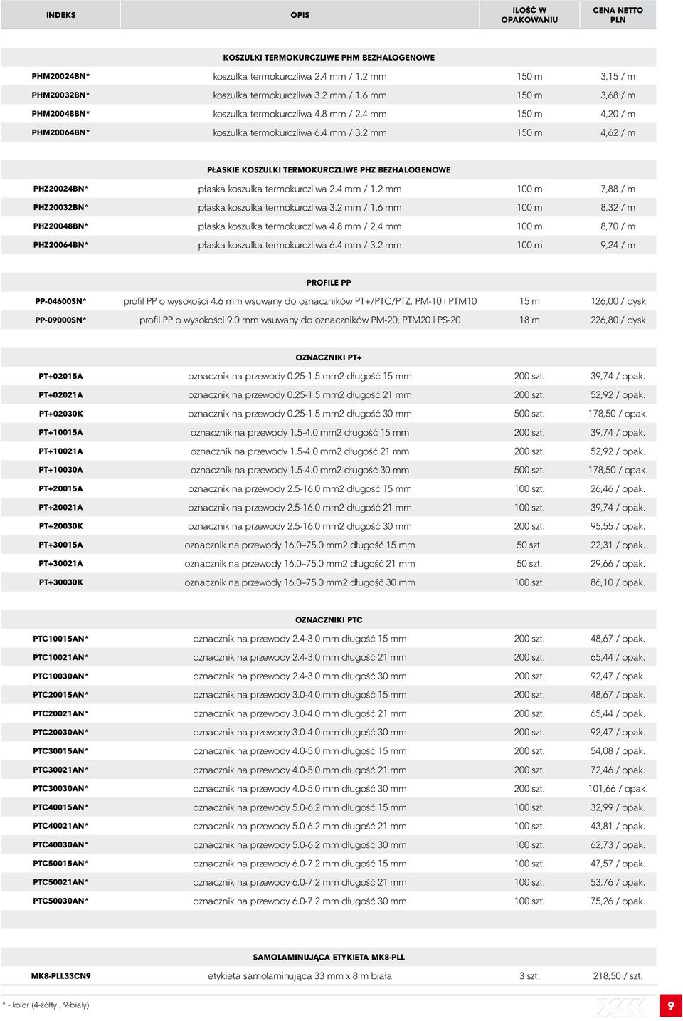 2 mm 150 m 4,62 / m PŁASKIE KOSZULKI TERMOKURCZLIWE PHZ BEZHALOGENOWE PHZ20024BN* płaska koszulka termokurczliwa 2.4 mm / 1.2 mm 100 m 7,88 / m PHZ20032BN* płaska koszulka termokurczliwa 3.2 mm / 1.