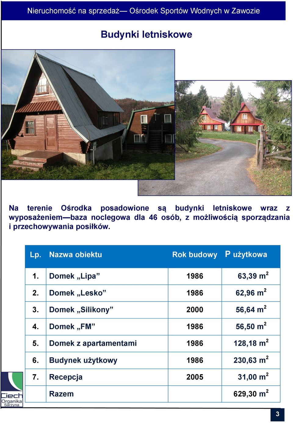 Nazwa obiektu Rok budowy P użytkowa 1. Domek Lipa 1986 63,39 m 2 2. Domek Lesko 1986 62,96 m 2 3.