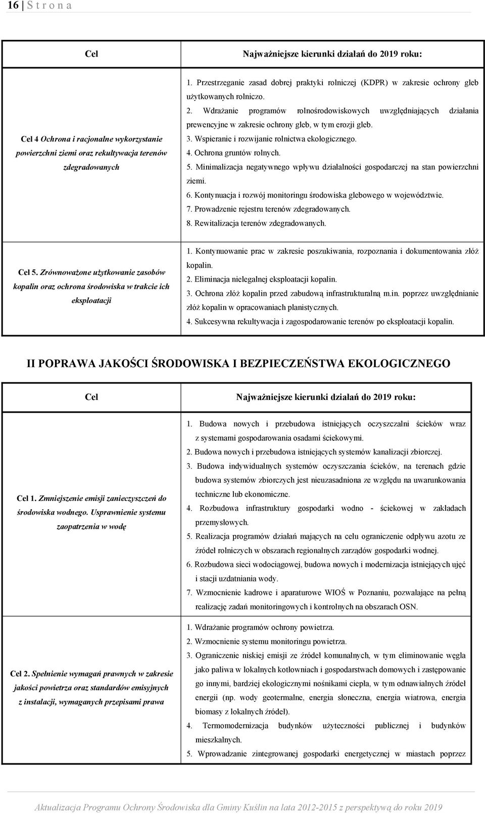 Wdrażanie programów rolnośrodowiskowych uwzględniających działania prewencyjne w zakresie ochrony gleb, w tym erozji gleb. 3. Wspieranie i rozwijanie rolnictwa ekologicznego. 4.