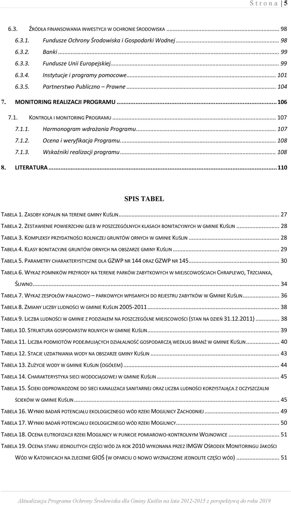 .. 107 7.1.2. Ocena i weryfikacja Programu... 108 7.1.3. Wskaźniki realizacji programu... 108 8. LITERATURA...110 SPIS TABEL TABELA 1. ZASOBY KOPALIN NA TERENIE GMINY KUŚLIN... 27 TABELA 2.
