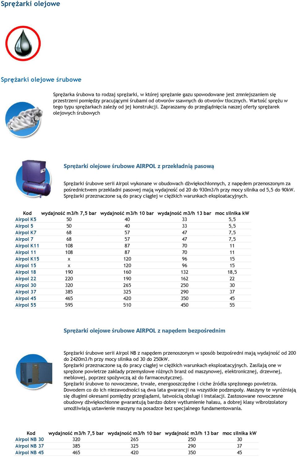 Zapraszamy do przeglądnięcia naszej oferty spręŝarek olejowych śrubowych Sprężarki olejowe śrubowe AIRPOL z przekładnią pasową SpręŜarki śrubowe serii Airpol wykonane w obudowach dźwiękochłonnych, z