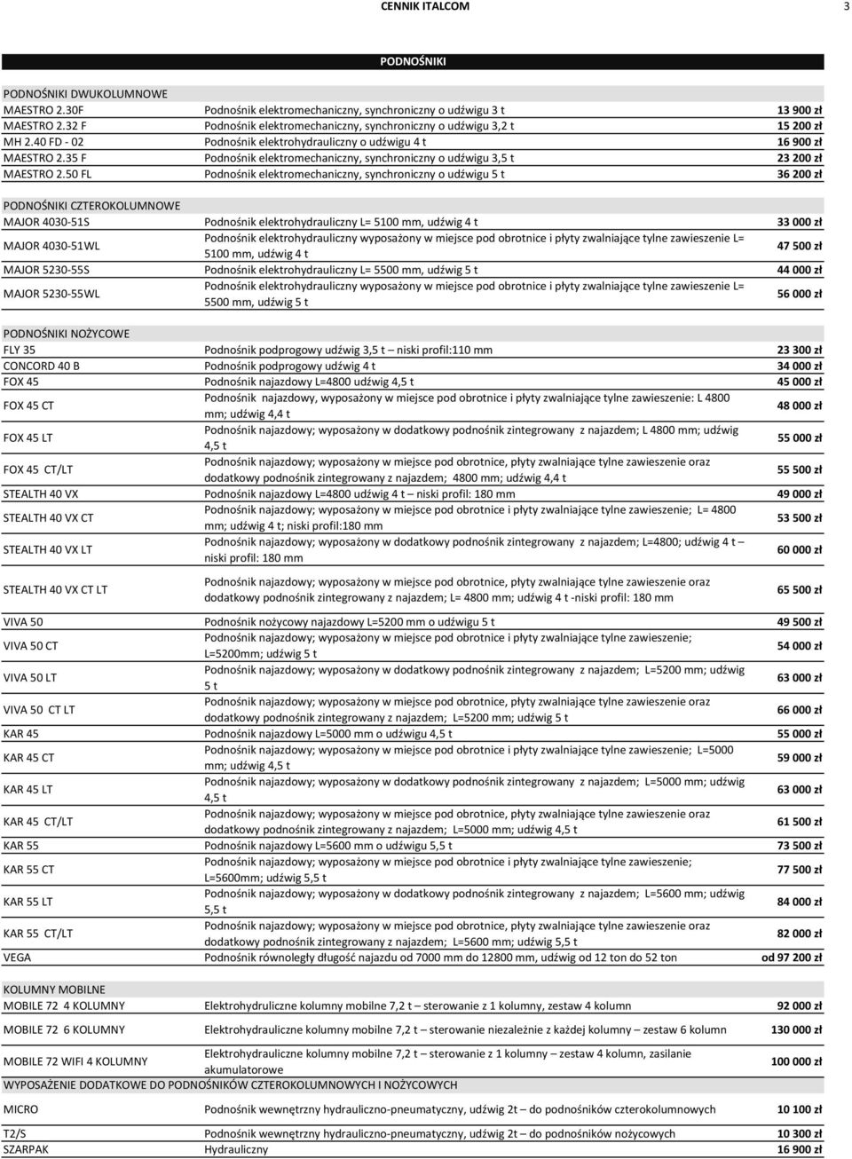 35 F Podnośnik elektromechaniczny, synchroniczny o udźwigu 3,5 t 23 200 zł MAESTRO 2.