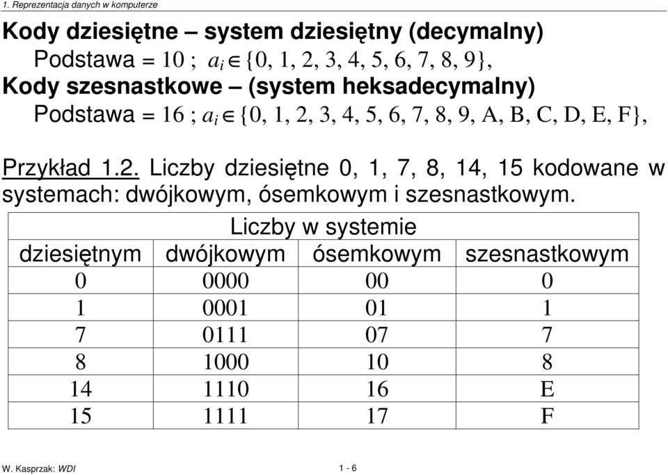 3, 4, 5, 6, 7, 8, 9, A, B, C, D, E, F}, Przykład 1.2.