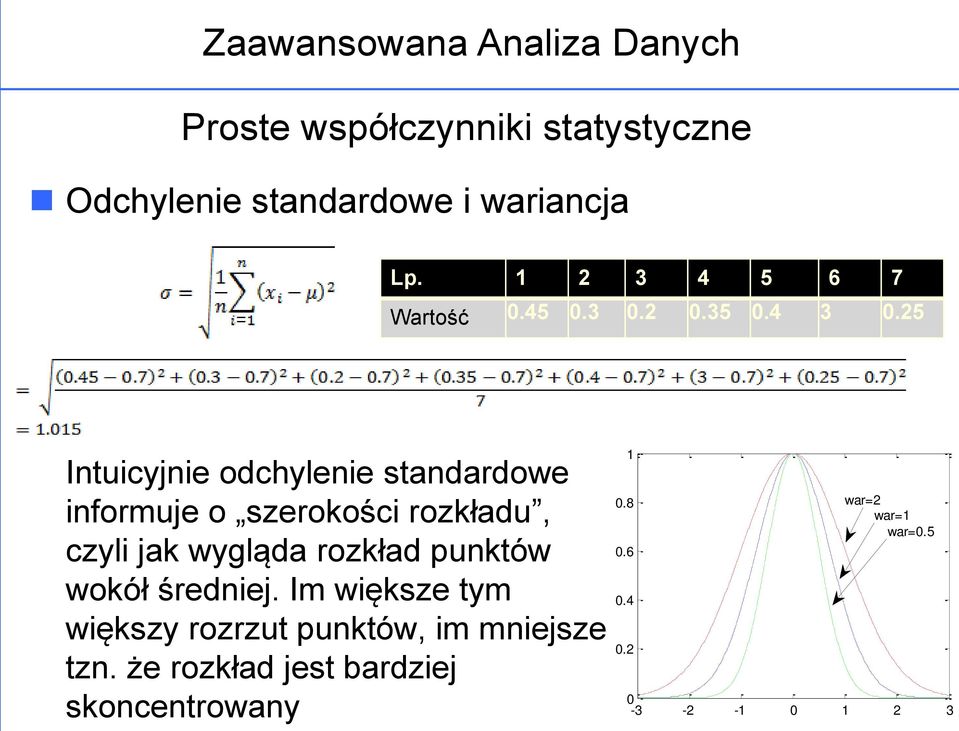 25 Intuicyjnie odchylenie standardowe informuje o szerokości rozkładu, czyli jak wygląda rozkład