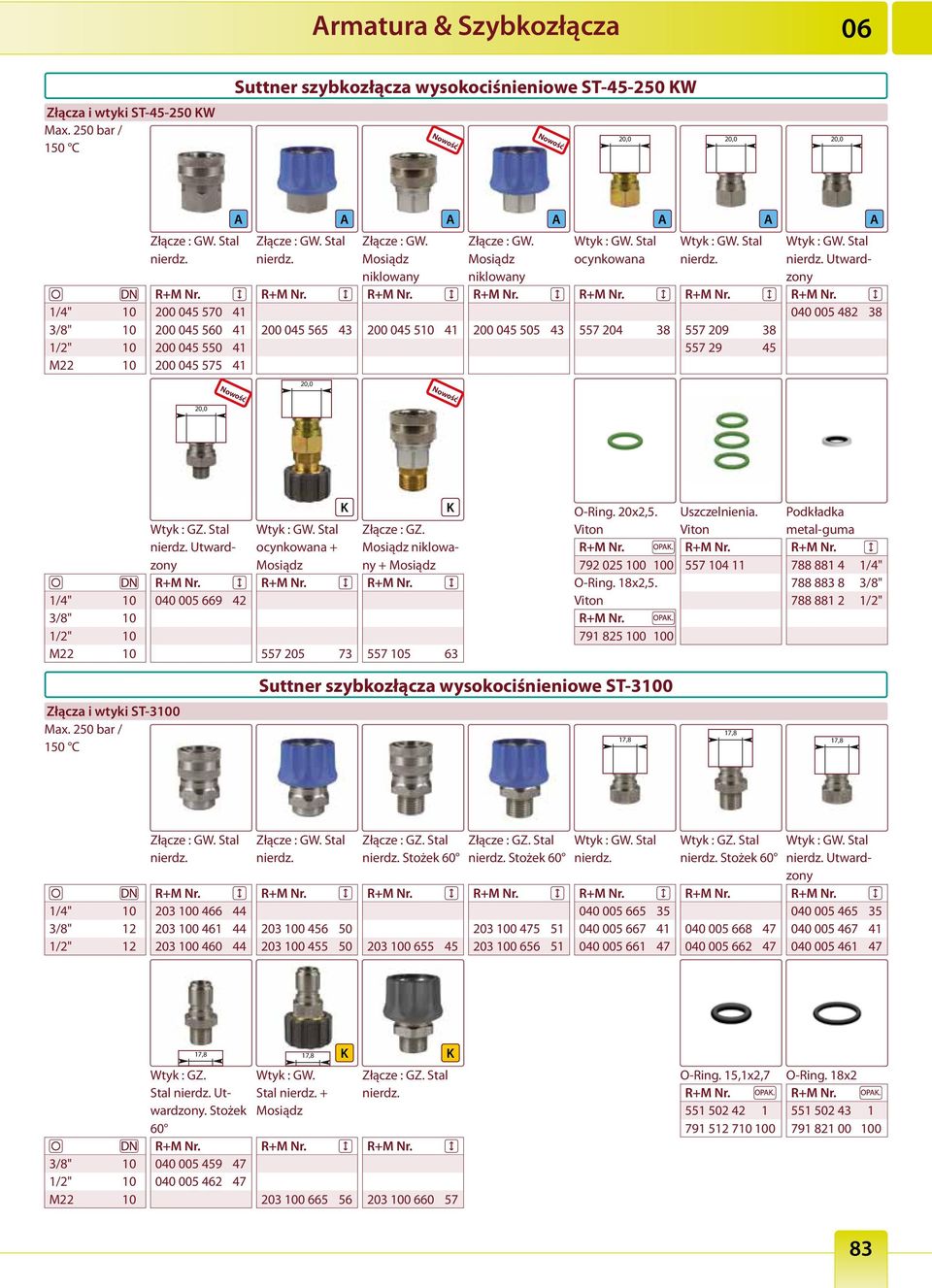 Stal ocynkowana 557 204 38 tyk G. Stal 557 209 38 557 29 45 tyk G. Stal Utwardzony 040 005 482 38 20,0 10 10 10 M22 10 tyk GZ. Stal Utwardzony 040 005 669 42 tyk G.