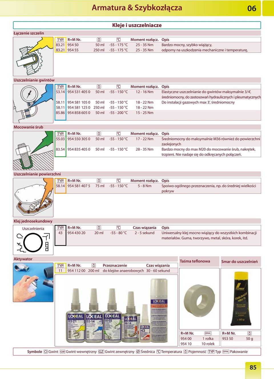 14 954 531 405 0 50 ml -55-12 - 16 Nm Elastyczne uszczelnianie do gwintów maksymalnie 3/4', średniomocny, do zastosowań hydraulicznych i pleumatycznych 58.