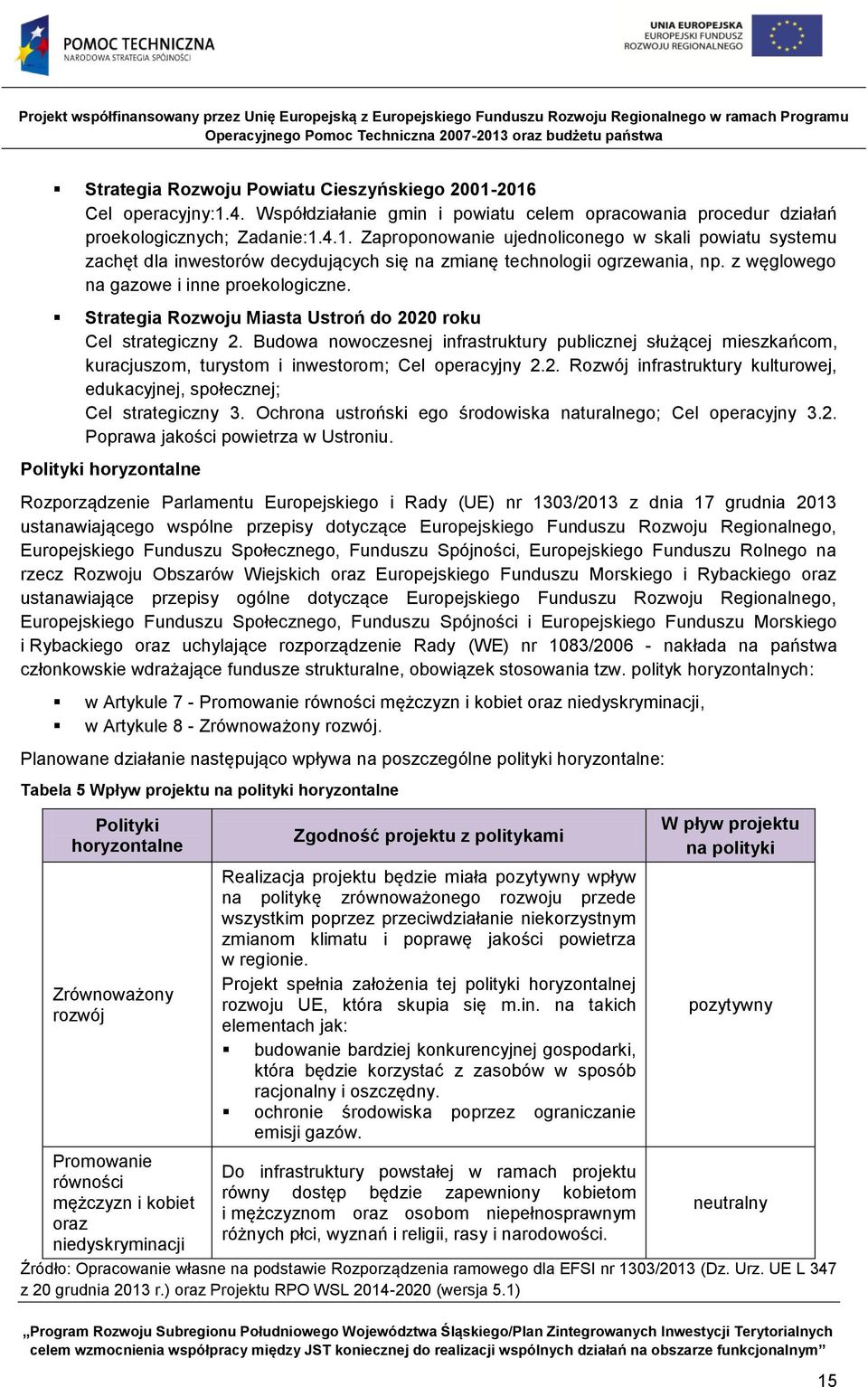 Budowa nowoczesnej infrastruktury publicznej służącej mieszkańcom, kuracjuszom, turystom i inwestorom; Cel operacyjny 2.2. Rozwój infrastruktury kulturowej, edukacyjnej, społecznej; Cel strategiczny 3.