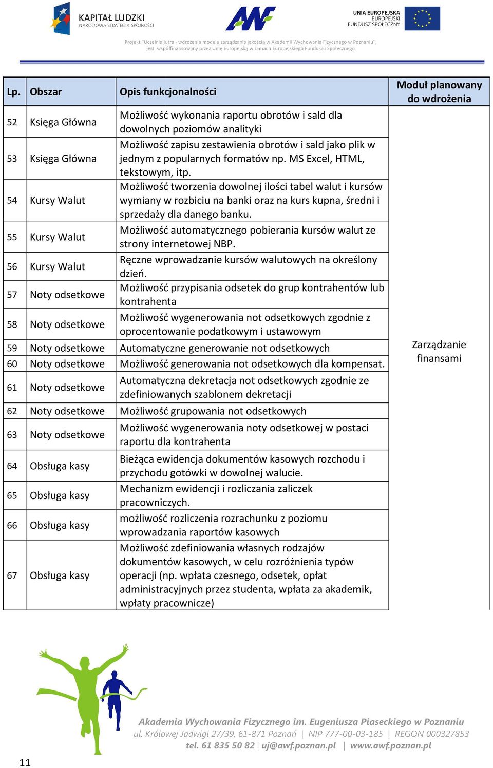 55 Kursy Walut Możliwość automatycznego pobierania kursów walut ze strony internetowej NBP. 56 Kursy Walut Ręczne wprowadzanie kursów walutowych na określony dzień.
