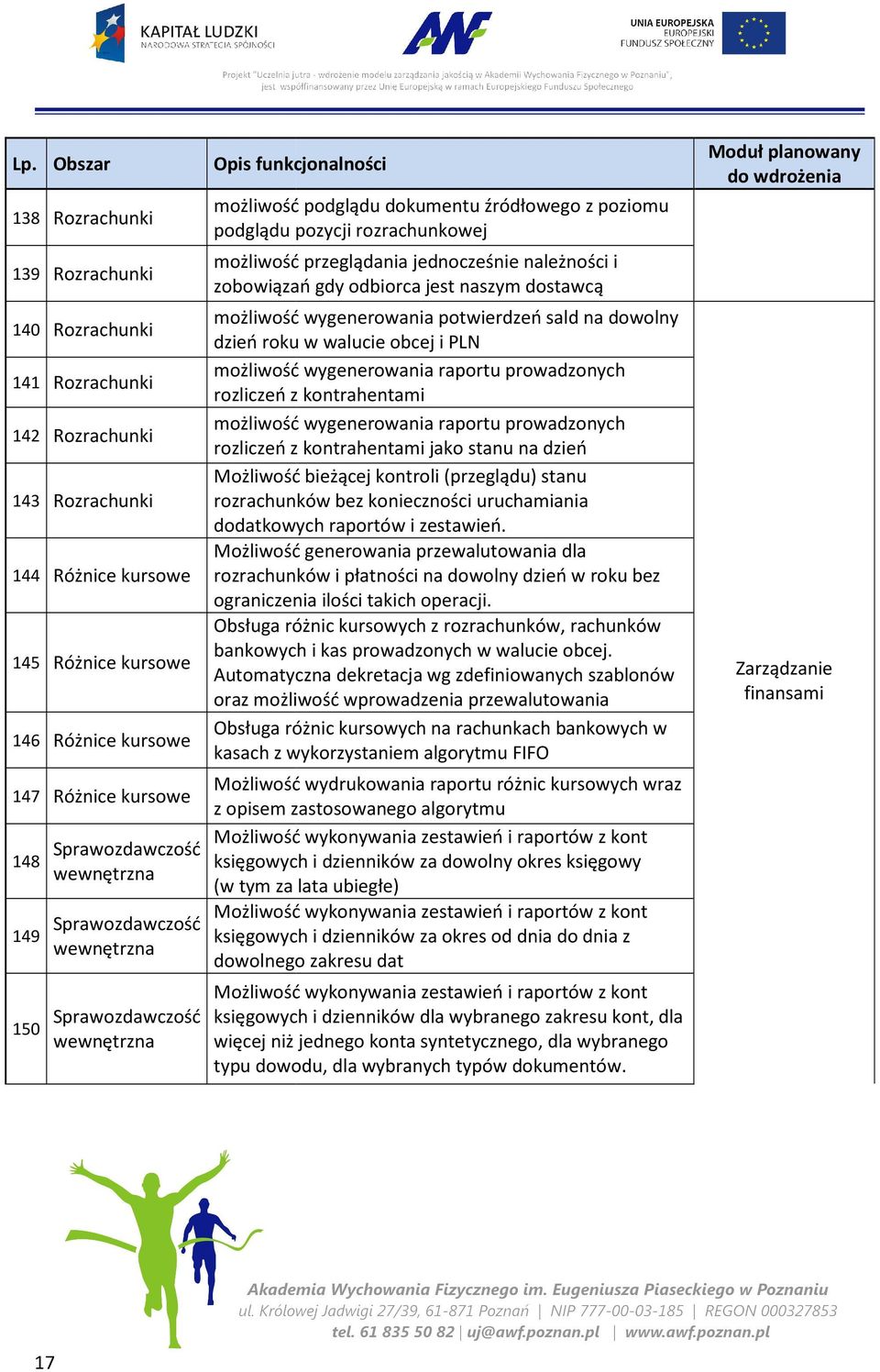 należności i zobowiązań gdy odbiorca jest naszym dostawcą możliwość wygenerowania potwierdzeń sald na dowolny dzień roku w walucie obcej i PLN możliwość wygenerowania raportu prowadzonych rozliczeń z
