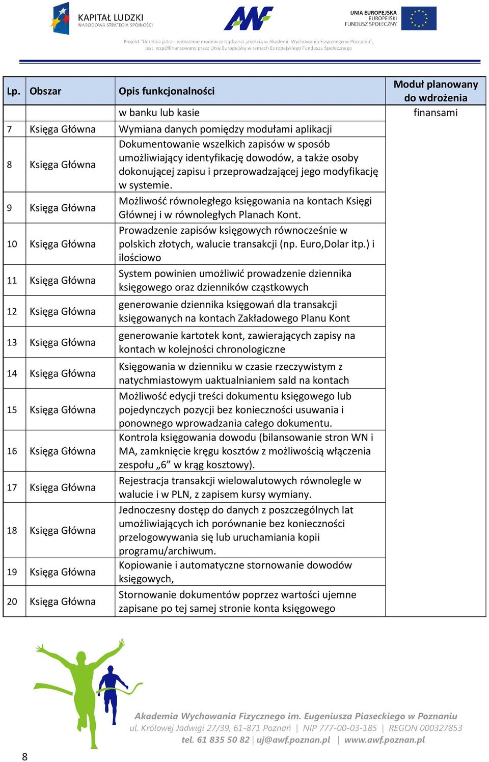 10 Księga Główna Prowadzenie zapisów księgowych równocześnie w polskich złotych, walucie transakcji (np. Euro,Dolar itp.