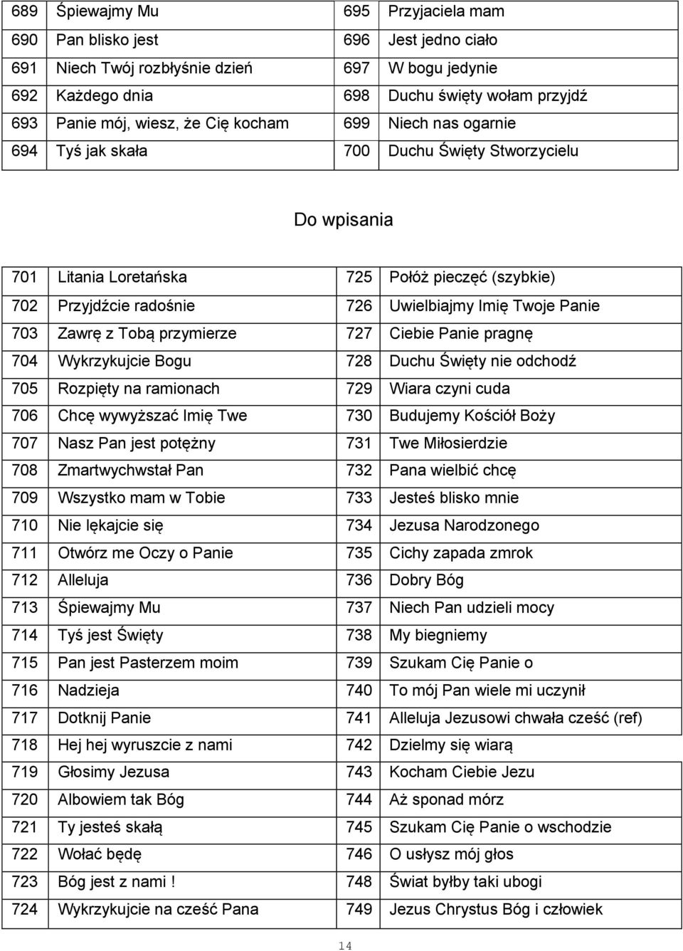 Panie 703 Zawrę z Tobą przymierze 727 Ciebie Panie pragnę 704 Wykrzykujcie Bogu 728 Duchu Święty nie odchodź 705 Rozpięty na ramionach 729 Wiara czyni cuda 706 Chcę wywyższać Imię Twe 730 Budujemy