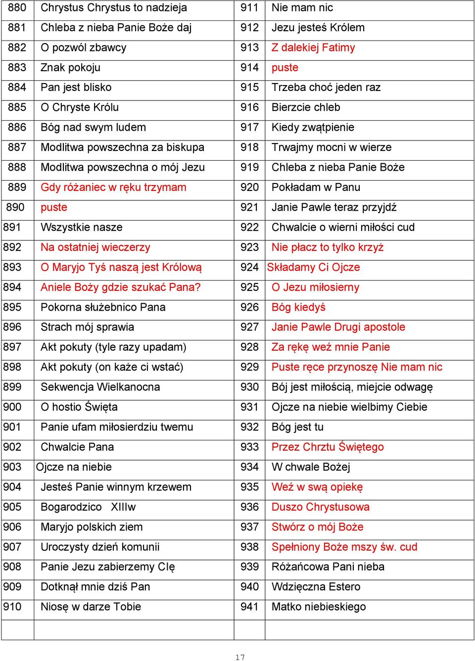 Jezu 919 Chleba z nieba Panie Boże 889 Gdy różaniec w ręku trzymam 920 Pokładam w Panu 890 puste 921 Janie Pawle teraz przyjdź 891 Wszystkie nasze 922 Chwalcie o wierni miłości cud 892 Na ostatniej