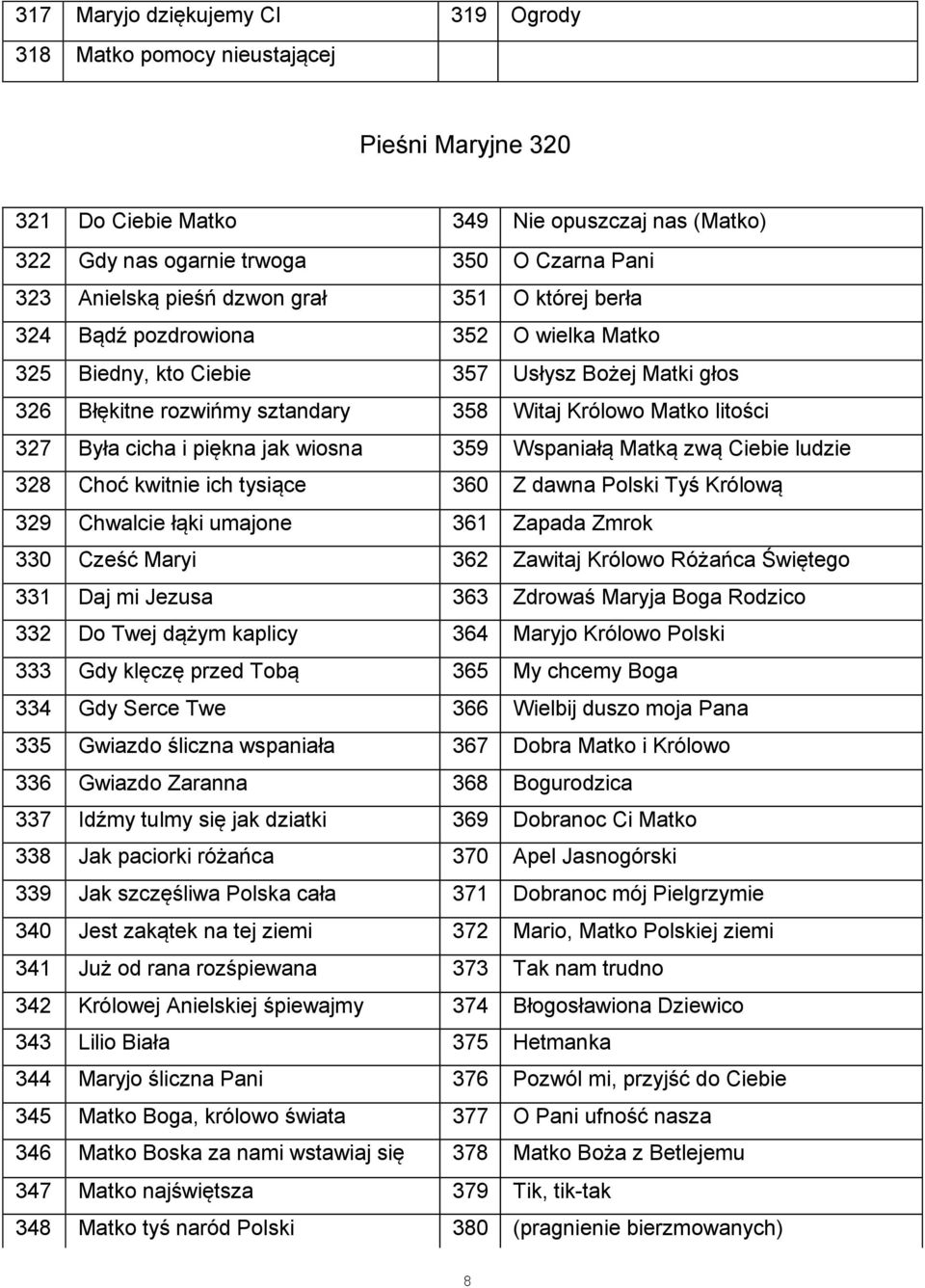 i piękna jak wiosna 359 Wspaniałą Matką zwą Ciebie ludzie 328 Choć kwitnie ich tysiące 360 Z dawna Polski Tyś Królową 329 Chwalcie łąki umajone 361 Zapada Zmrok 330 Cześć Maryi 362 Zawitaj Królowo