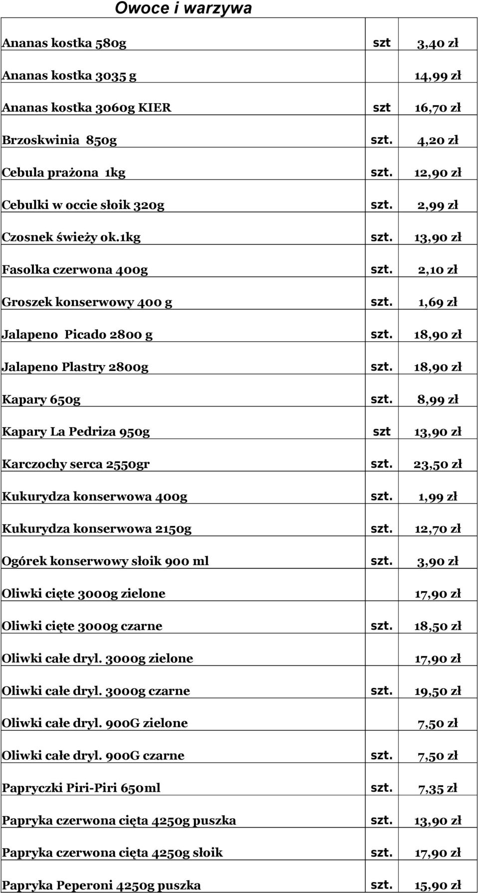 1,69 zł Jalapeno Picado 2800 g Jalapeno Plastry 2800g szt. 18,90 zł szt. 18,90 zł Kapary 650g szt. 8,99 zł Kapary La Pedriza 950g szt 13,90 zł Karczochy serca 2550gr szt.