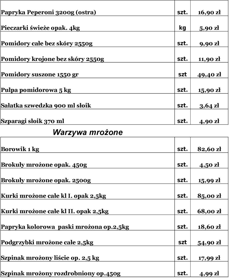 4,90 zł Warzywa mrożone Borowik 1 kg szt. 82,60 zł Brokuły mrożone opak. 450g szt. 4,50 zł Brokuły mrożone opak. 2500g szt. 15,99 zł Kurki mrożone całe kl I. opak 2,5kg szt.