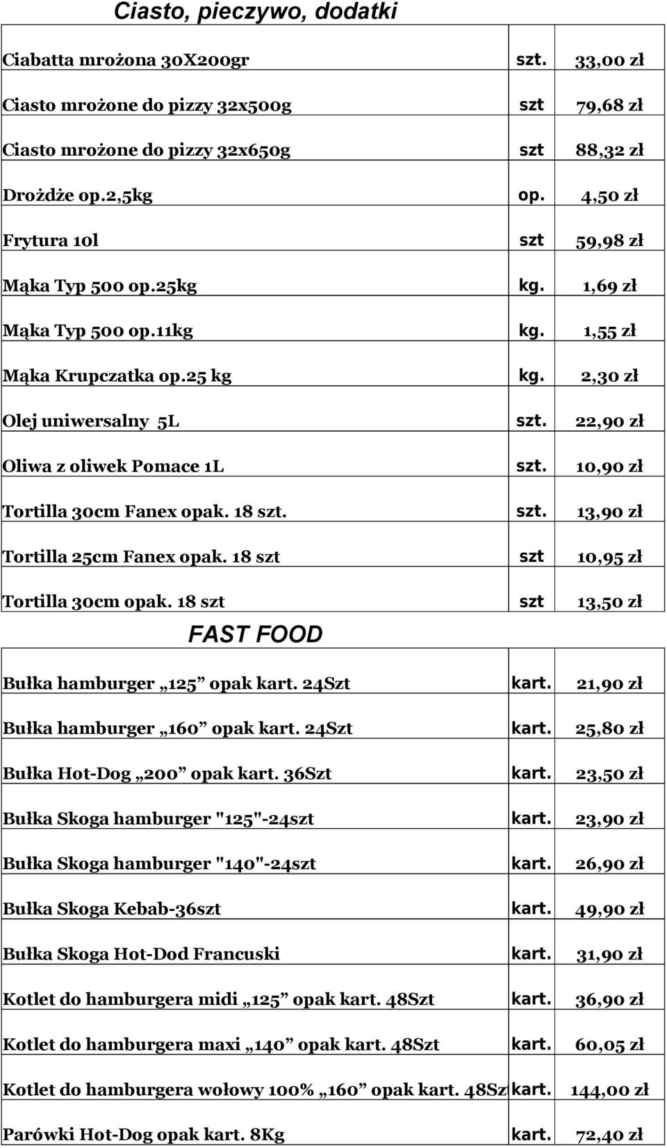 22,90 zł Oliwa z oliwek Pomace 1L Tortilla 30cm Fanex opak. 18 szt. Tortilla 25cm Fanex opak. 18 szt szt. 10,90 zł szt. 13,90 zł szt 10,95 zł Tortilla 30cm opak.