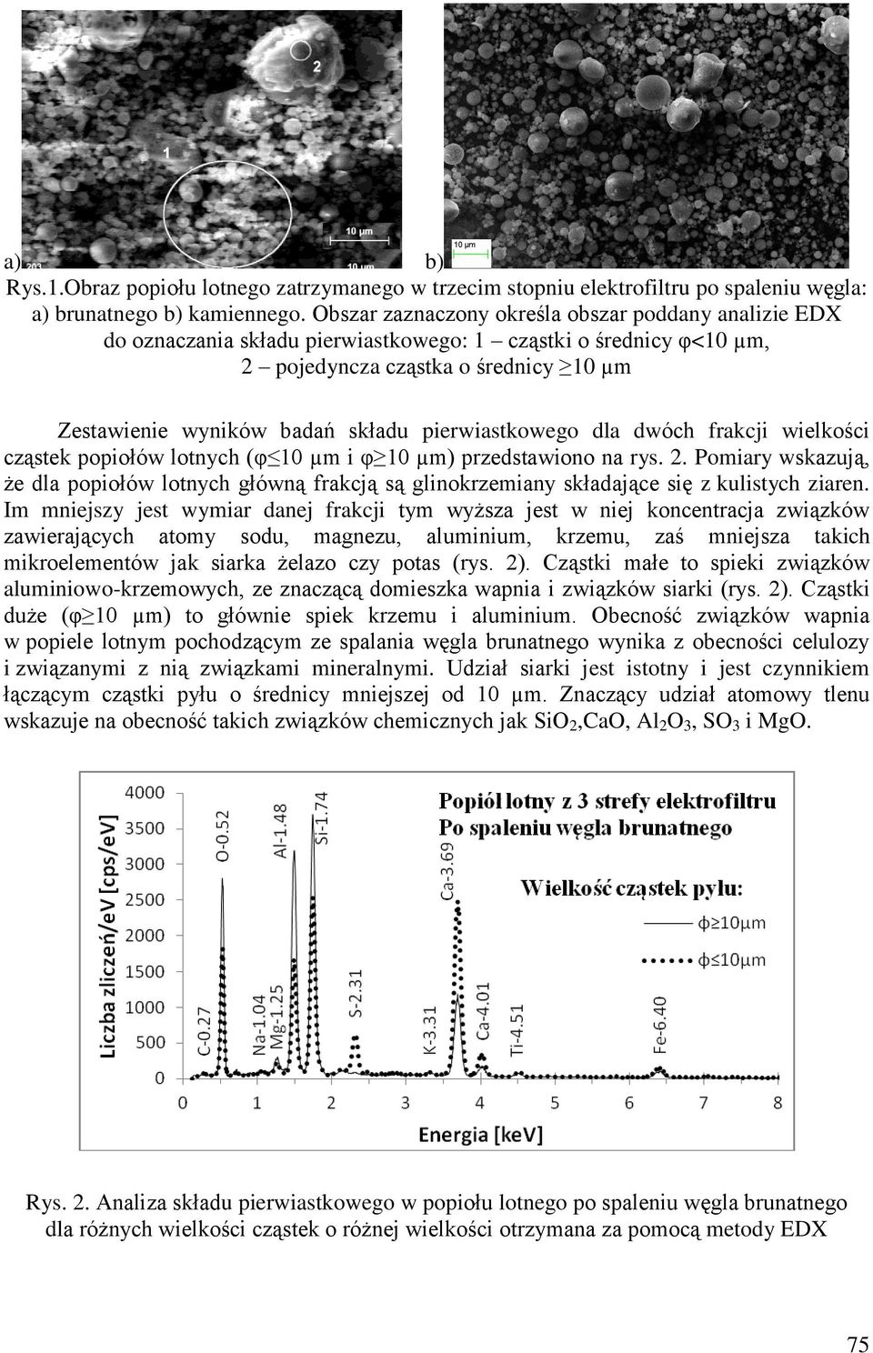 pierwiastkowego dla dwóch frakcji wielkości cząstek popiołów lotnych (φ 10 µm i φ 10 µm) przedstawiono na rys. 2.