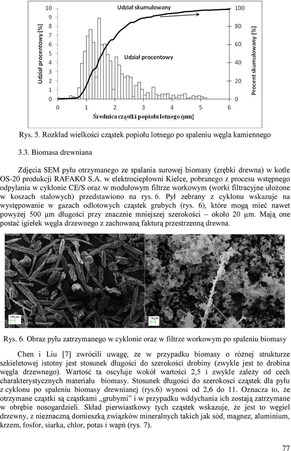 AKO S.A. w elektrociepłowni Kielce, pobranego z procesu wstępnego odpylania w cyklonie CE/S oraz w modułowym filtrze workowym (worki filtracyjne ułożone w koszach stalowych) przedstawiono na rys. 6.