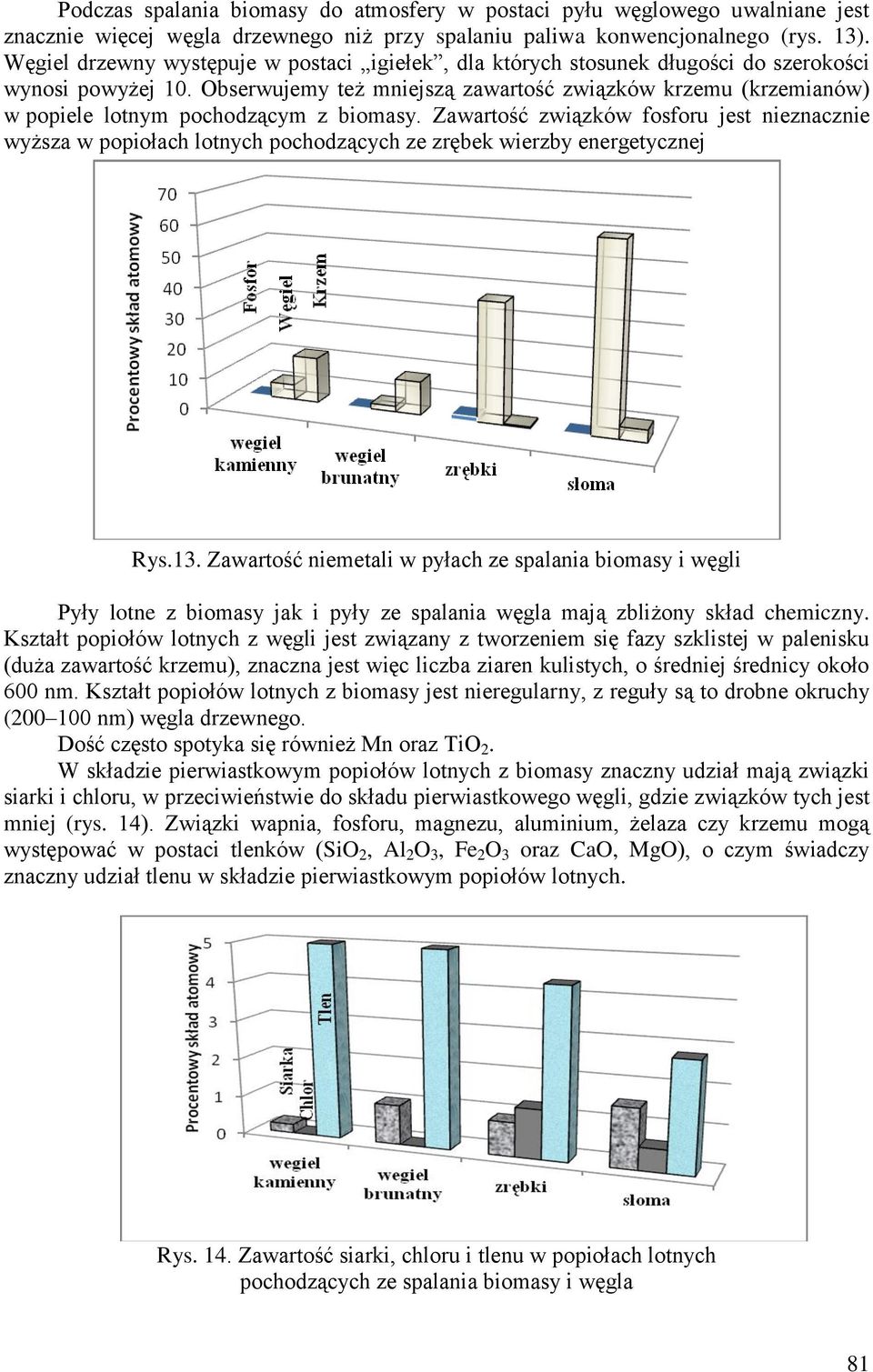 Obserwujemy też mniejszą zawartość związków krzemu (krzemianów) w popiele lotnym pochodzącym z biomasy.