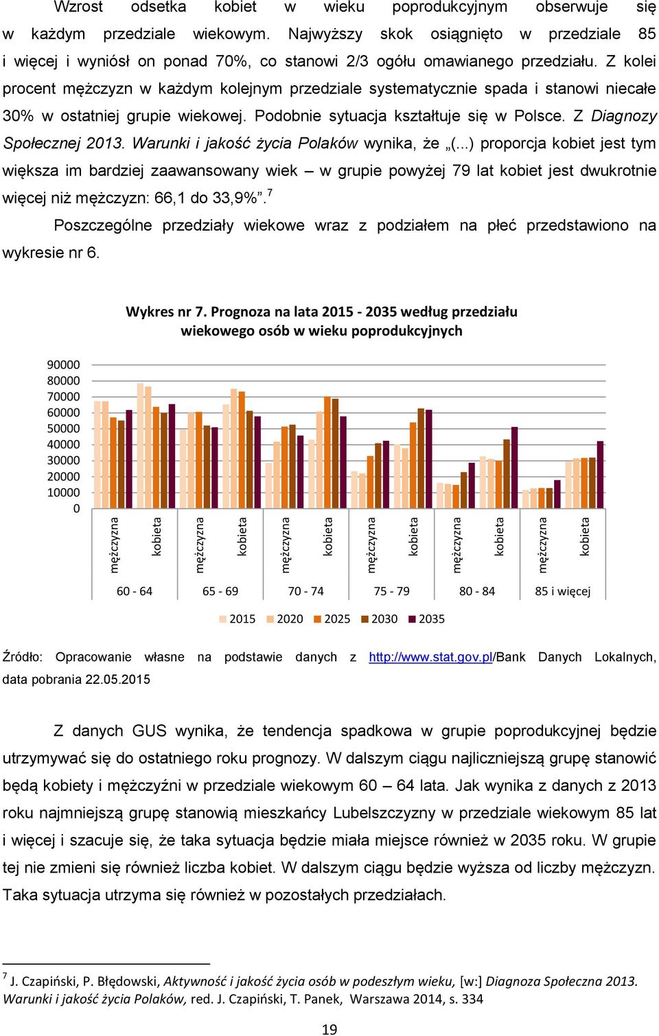 Z kolei procent mężczyzn w każdym kolejnym przedziale systematycznie spada i stanowi niecałe 30% w ostatniej grupie wiekowej. Podobnie sytuacja kształtuje się w Polsce. Z Diagnozy Społecznej 2013.