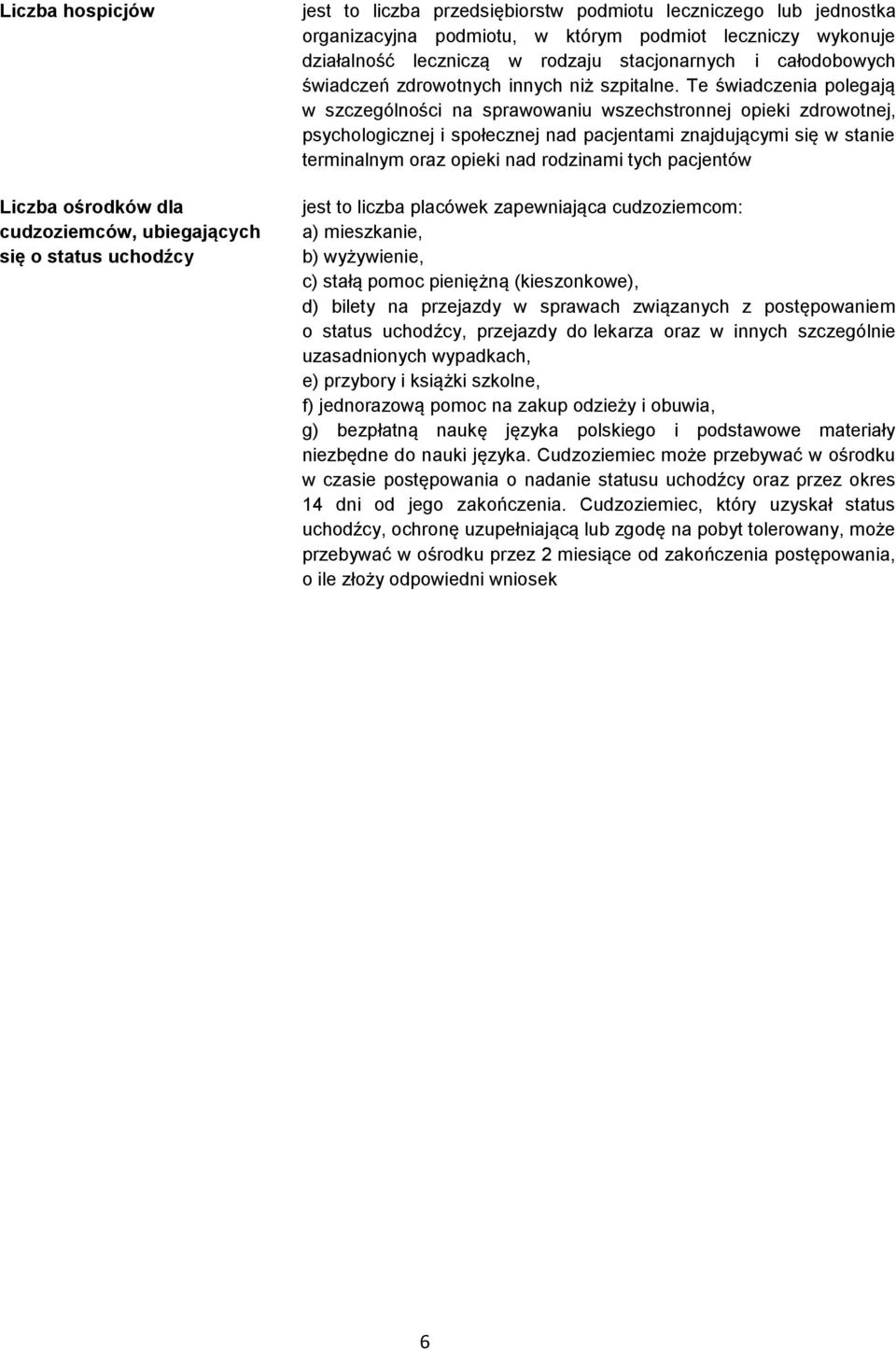 Te świadczenia polegają w szczególności na sprawowaniu wszechstronnej opieki zdrowotnej, psychologicznej i społecznej nad pacjentami znajdującymi się w stanie terminalnym oraz opieki nad rodzinami