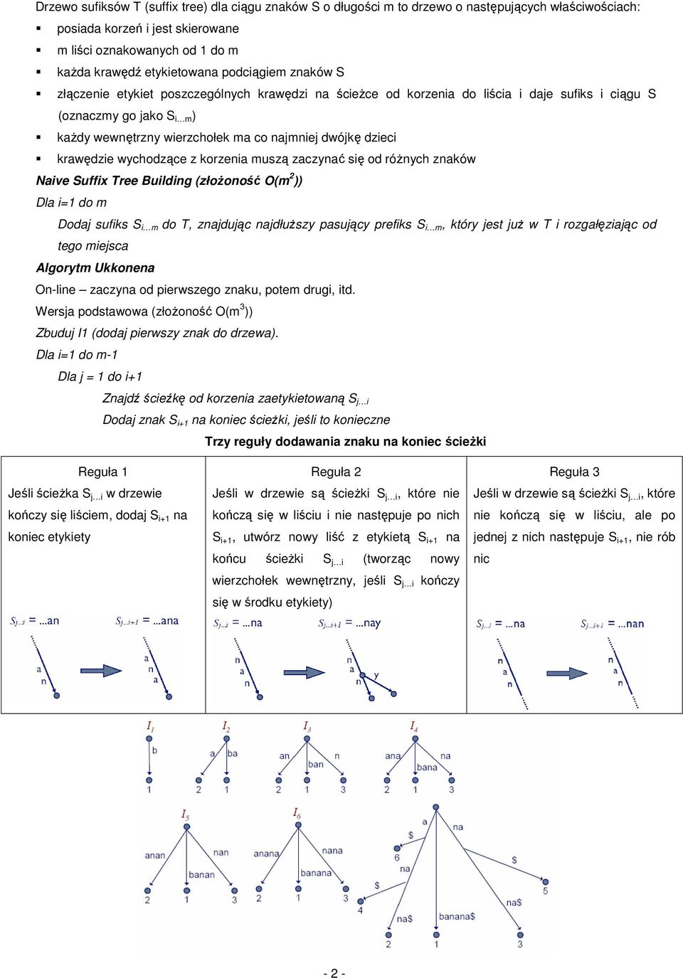 wychozące z korzenia muszą zaczynać się o różnych znaków Naive Suffix Tree Builing (złożoność O(m 2 )) Dla i=1 o m Doaj sufiks S i m o T, znajując najłuższy pasujący prefiks S i m, który jest już w T