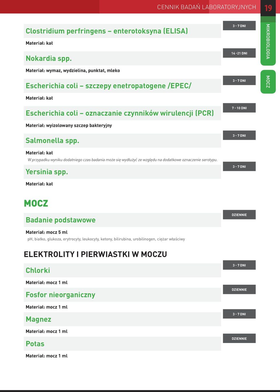 bakteryjny Salmonella spp. Materiał: kał W przypadku wyniku dodatniego czas badania może się wydłużyć ze względu na dodatkowe oznaczenie serotypu. Yersinia spp.