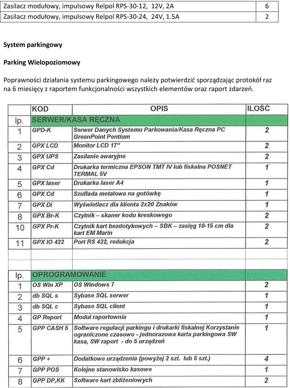 5A 2 System parkingowy Parking Wielopoziomowy Poprawności działania systemu