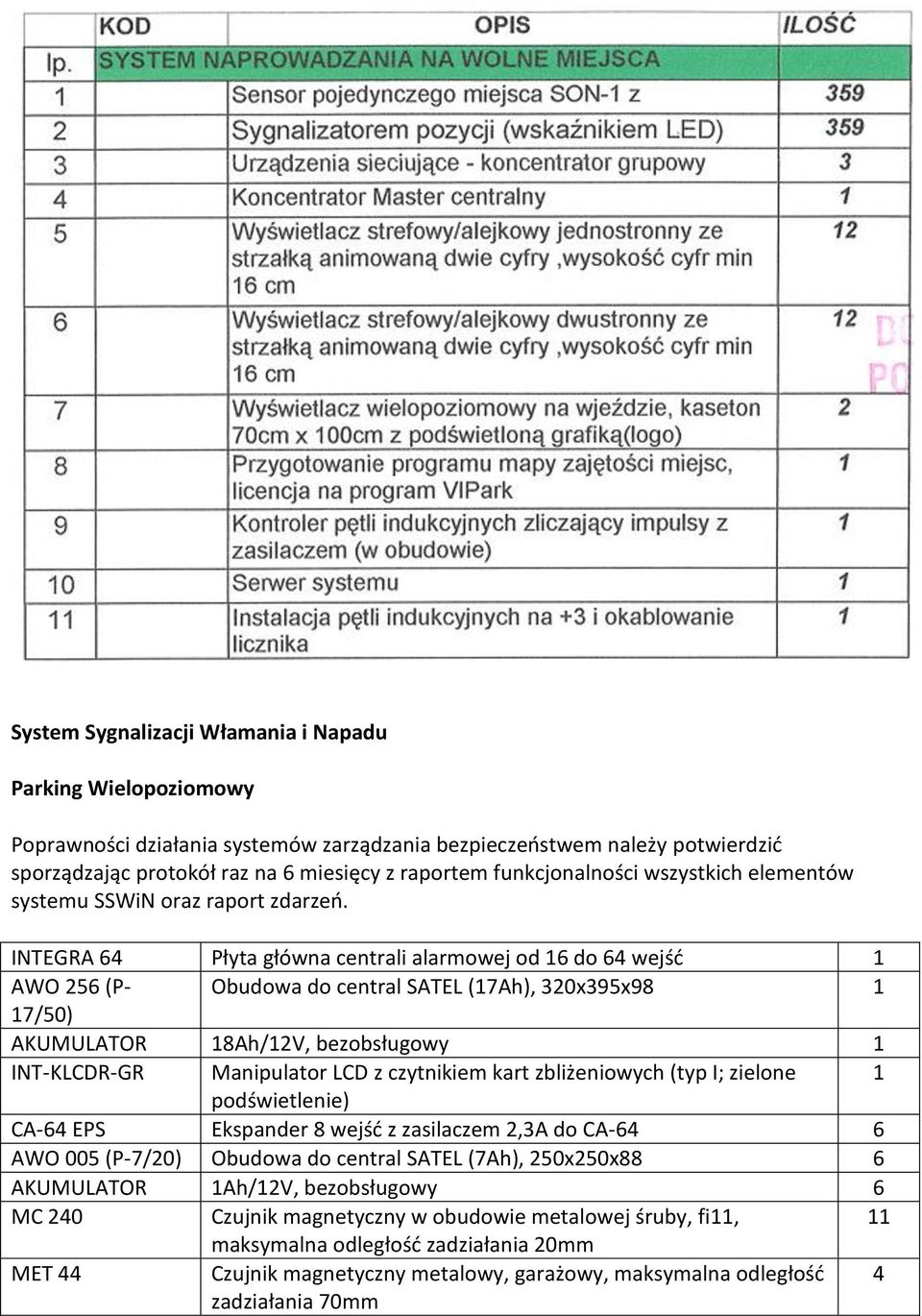 INTEGRA 64 Płyta główna centrali alarmowej od 16 do 64 wejść 1 AWO 256 (P- Obudowa do central SATEL (17Ah), 320x395x98 1 17/50) AKUMULATOR 18Ah/12V, bezobsługowy 1 INT-KLCDR-GR Manipulator LCD z