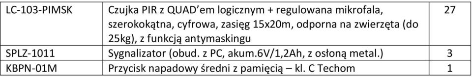 funkcją antymaskingu SPLZ-1011 Sygnalizator (obud. z PC, akum.