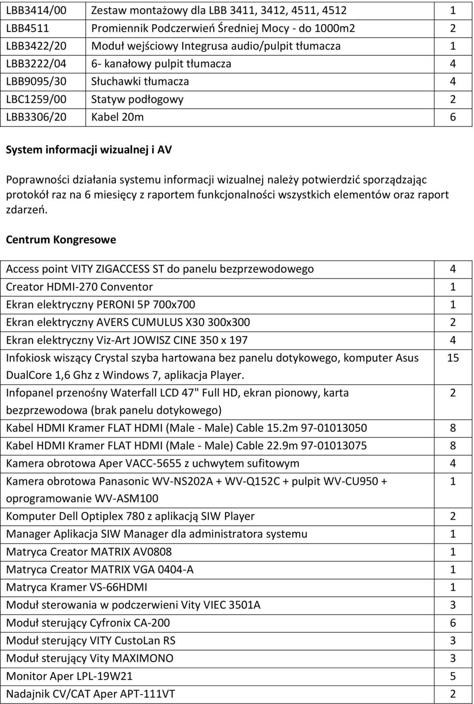 należy potwierdzić sporządzając protokół raz na 6 miesięcy z raportem funkcjonalności wszystkich elementów oraz raport zdarzeń.