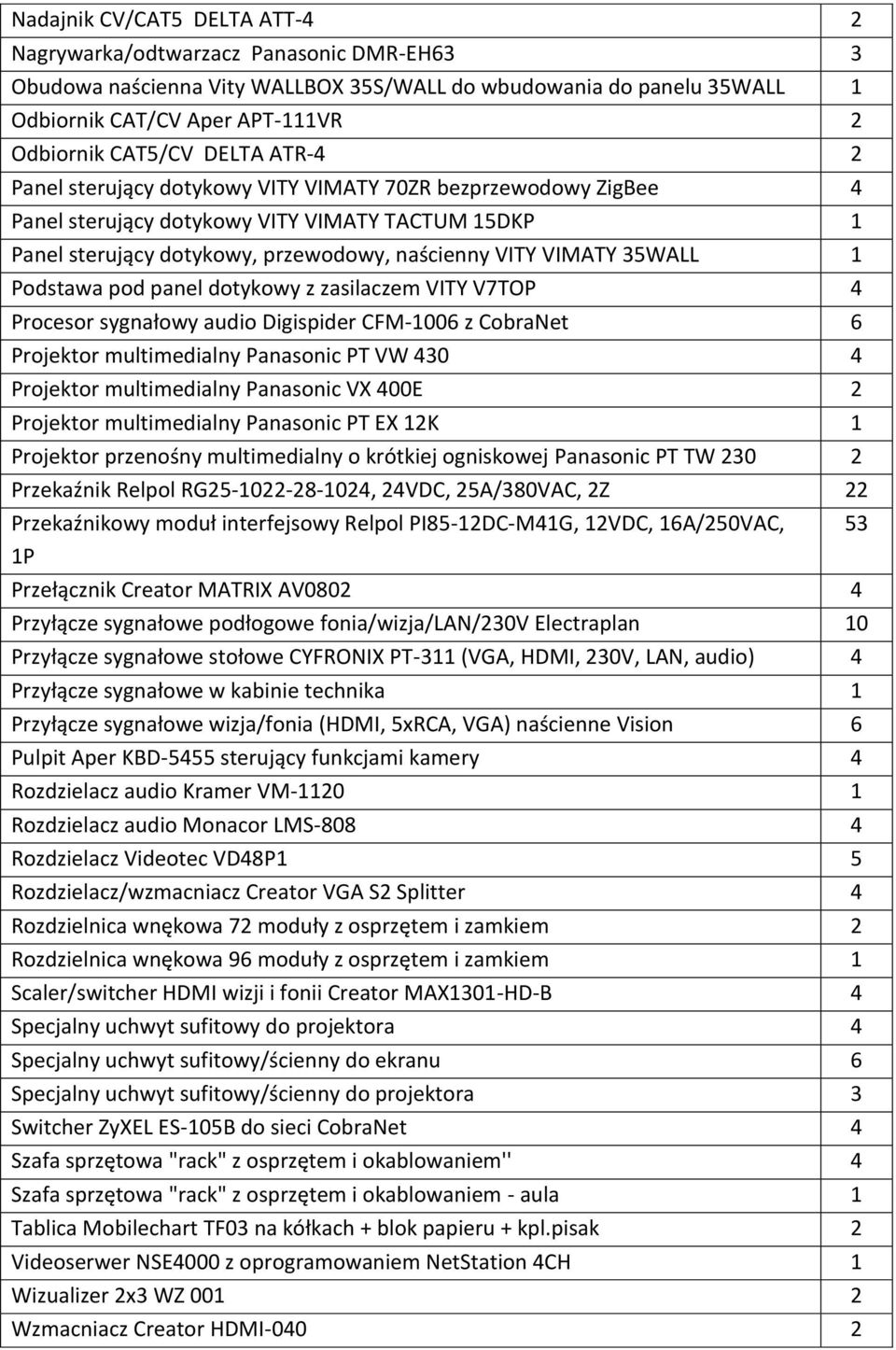 Podstawa pod panel dotykowy z zasilaczem VITY V7TOP 4 Procesor sygnałowy audio Digispider CFM-1006 z CobraNet 6 Projektor multimedialny Panasonic PT VW 430 4 Projektor multimedialny Panasonic VX 400E