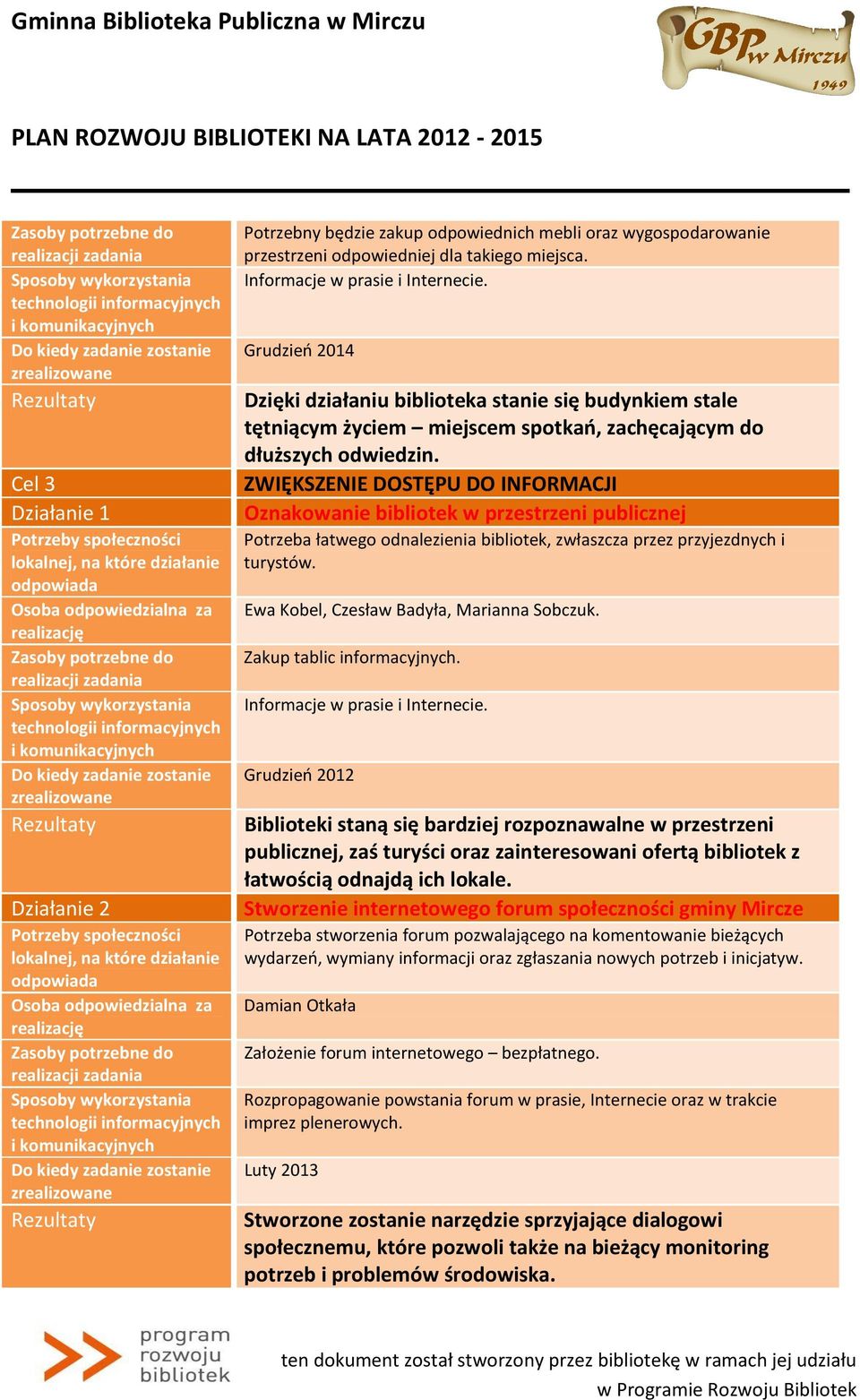 ZWIĘKSZENIE DOSTĘPU DO INFORMACJI Oznakowanie bibliotek w przestrzeni publicznej Potrzeba łatwego odnalezienia bibliotek, zwłaszcza przez przyjezdnych i turystów.