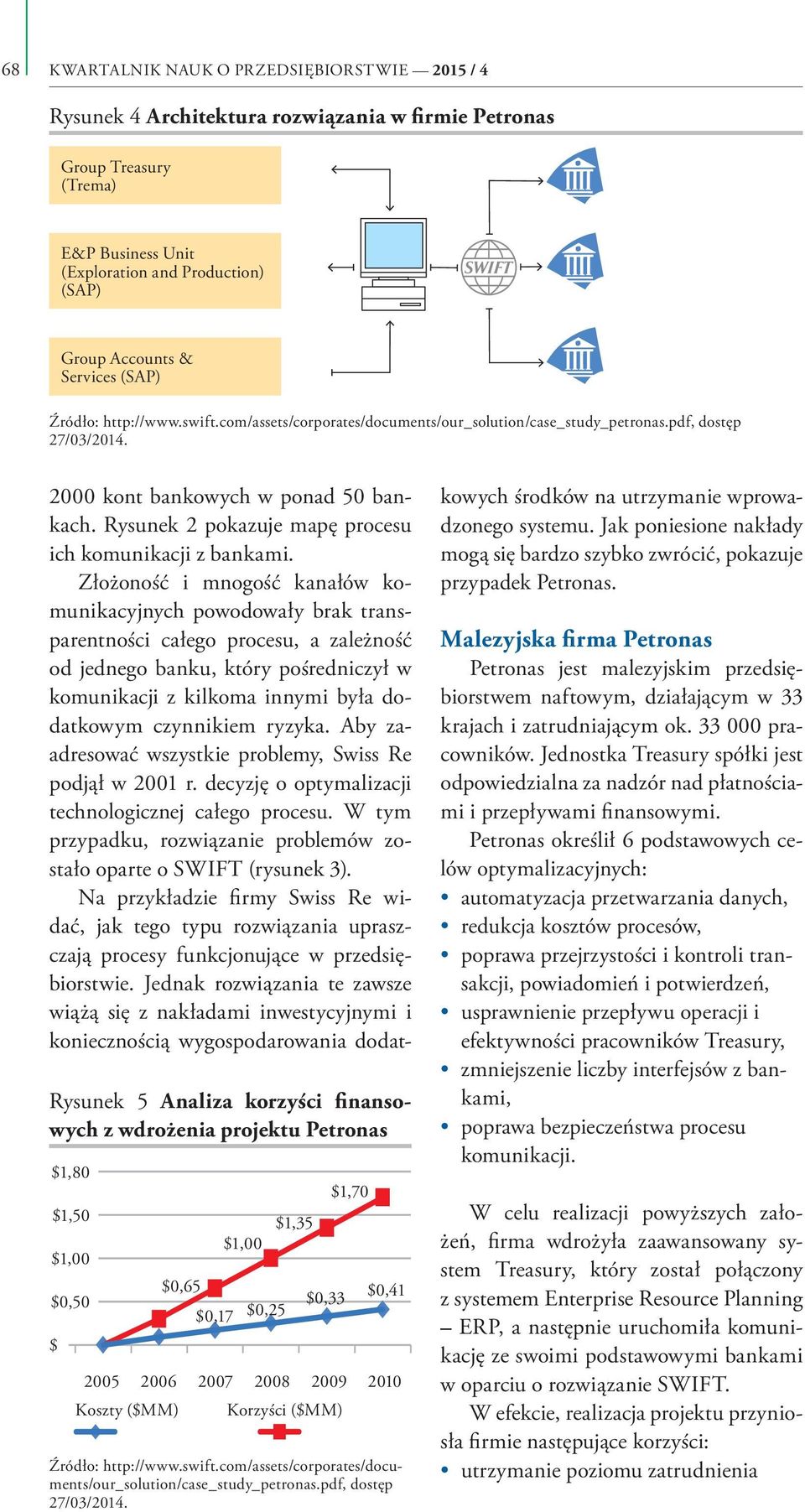 Rysunek 5 Analiza korzyści finansowych z wdrożenia projektu Petronas $1,80 $1,50 $1,00 $0,50 $ $1,00 $1,35 $1,70 $0,65 $0,33 $0,41 $0,17 $0,25 2005 2006 2007 2008 2009 2010 Koszty ($MM) Korzyści