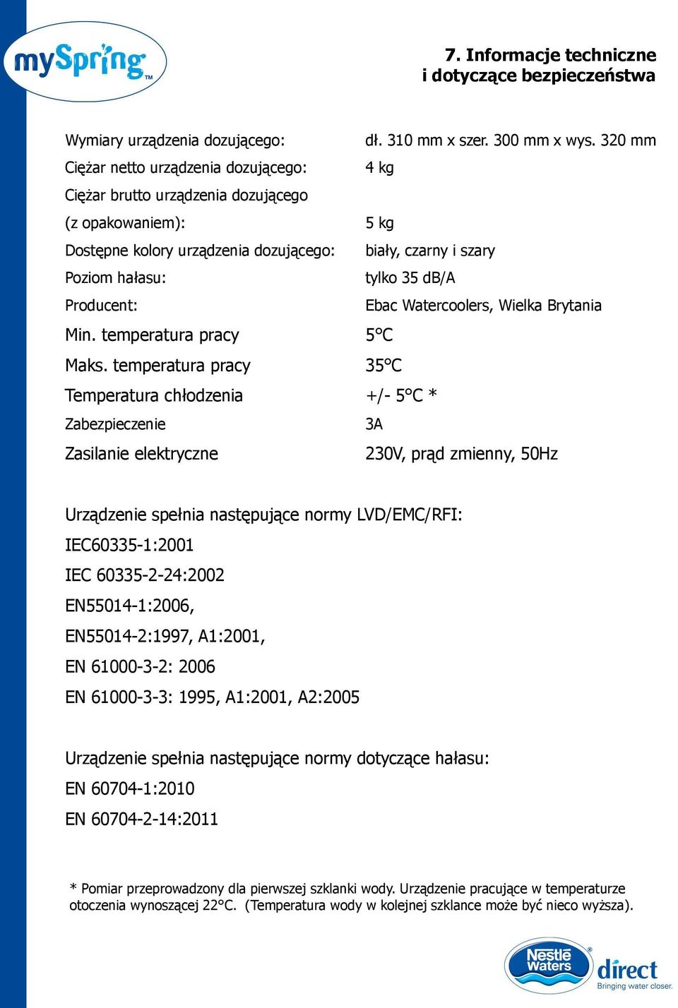 Producent: Ebac Watercoolers, Wielka Brytania Min. temperatura pracy 5 C Maks.