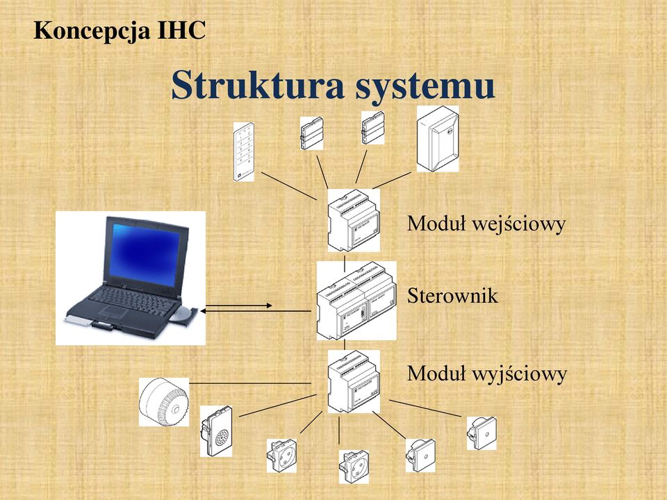 Moduł wejściowy