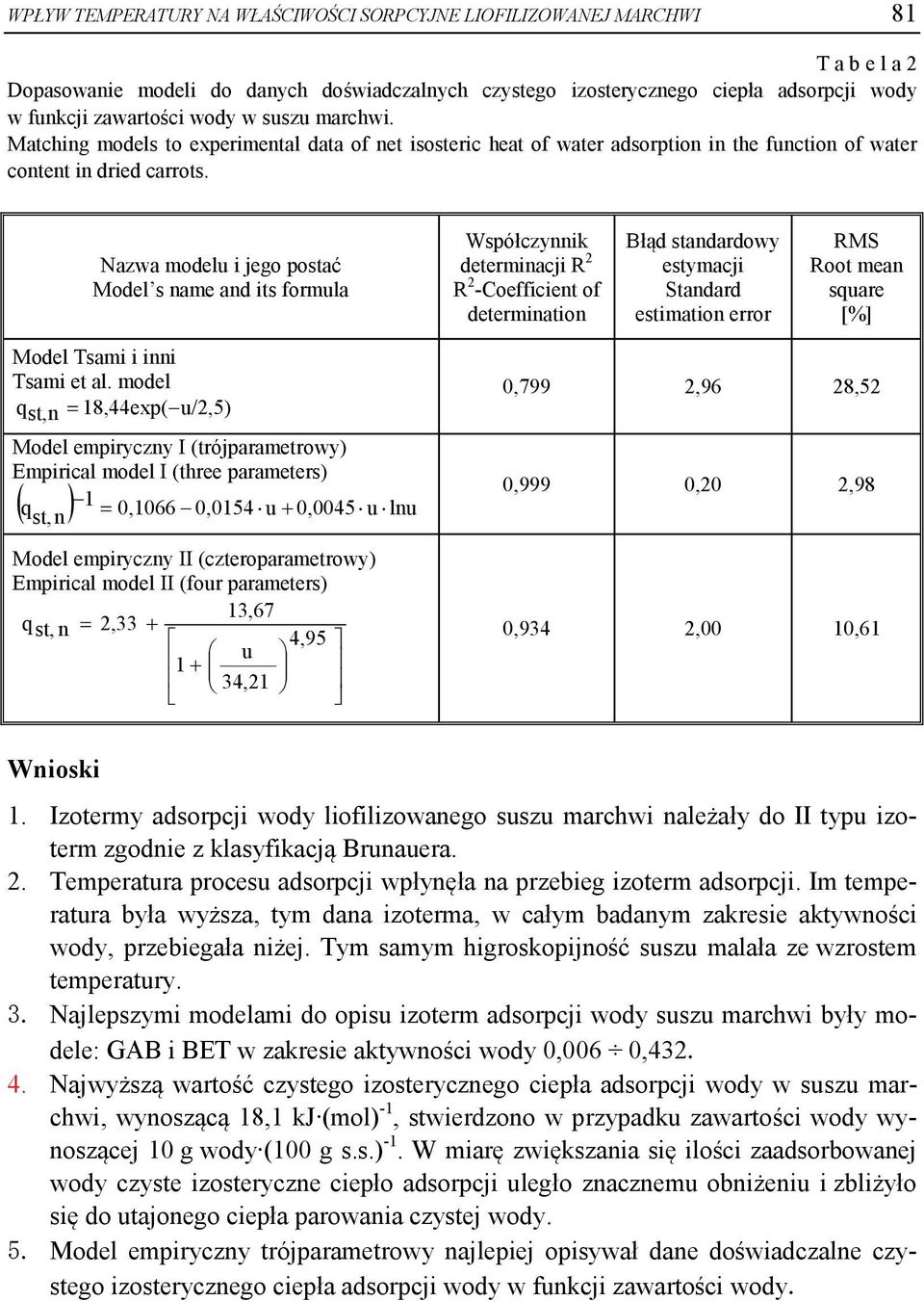 Nazwa modelu i jego postać Model s name and its formula Współczynnik determinacji R 2 R 2 -Coefficient of determination Błąd standardowy estymacji Standard estimation error RMS Root mean square [%]