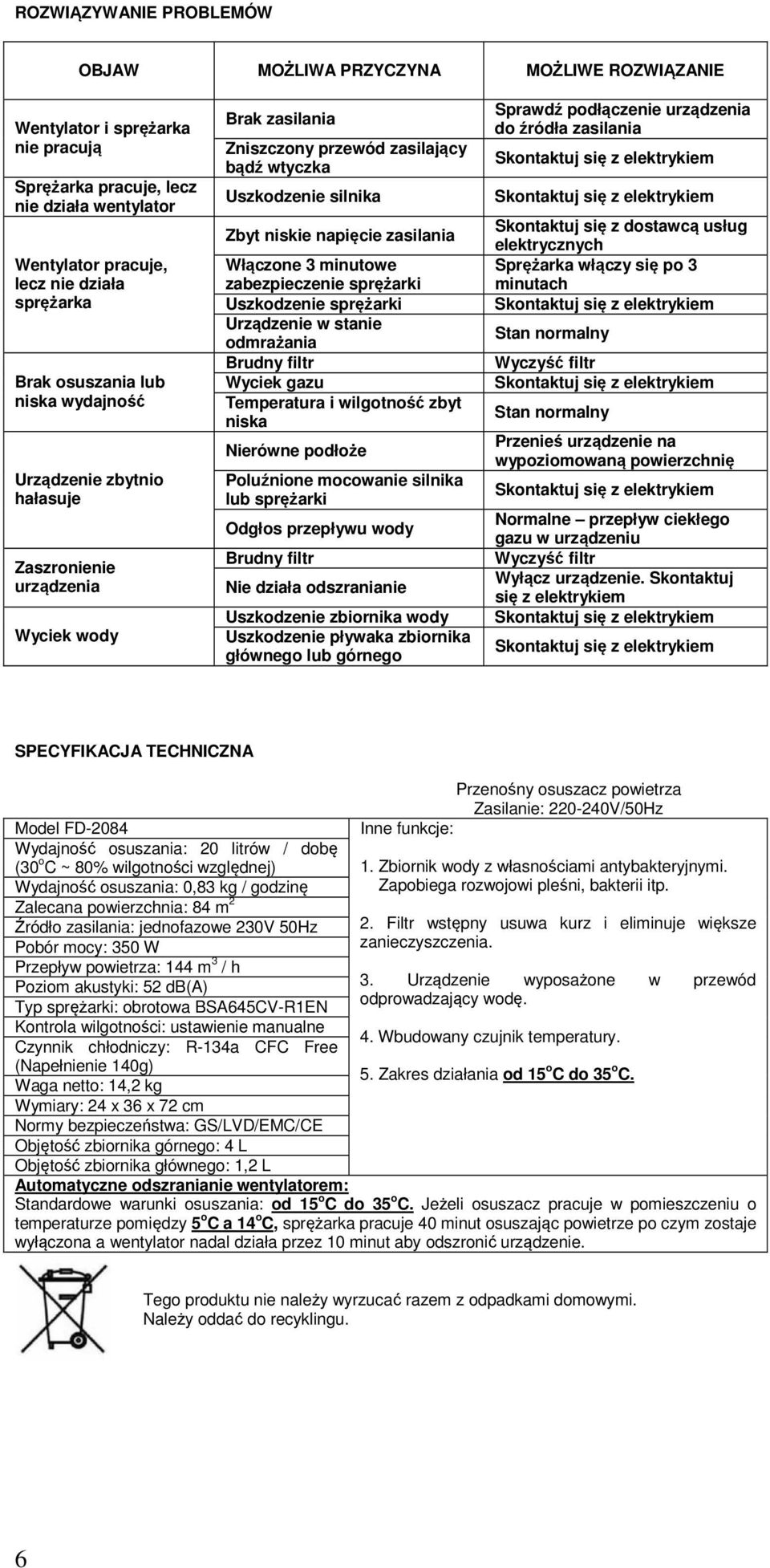 zasilania Włączone 3 minutowe zabezpieczenie sprężarki Uszkodzenie sprężarki Urządzenie w stanie odmrażania Brudny filtr Wyciek gazu Temperatura i wilgotność zbyt niska Nierówne podłoże Poluźnione