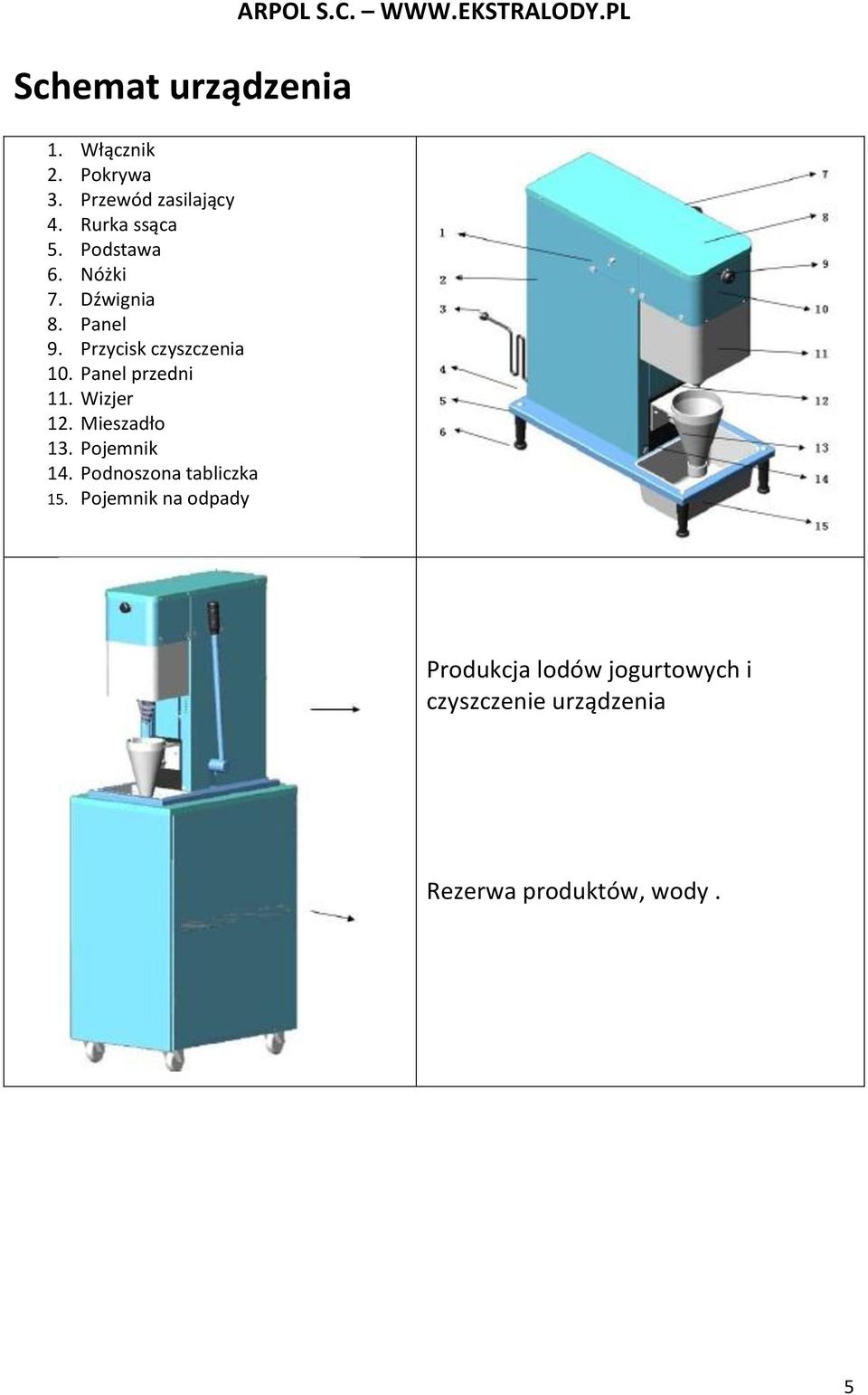Wizjer 12. Mieszadło 13. Pojemnik 14. Podnoszona tabliczka 15. Pojemnik na odpady ARPOL S.