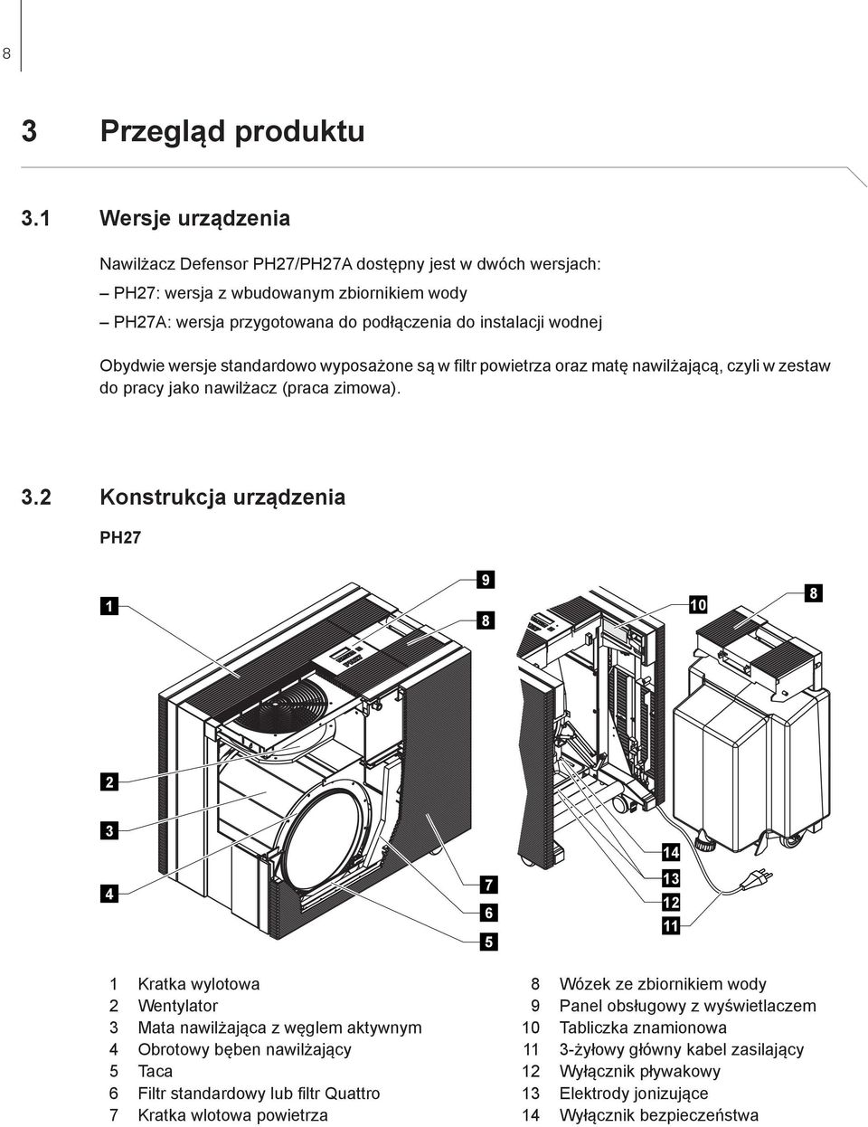 Obydwie wersje standardowo wyposażone są w filtr powietrza oraz matę nawilżającą, czyli w zestaw do pracy jako nawilżacz (praca zimowa). 3.